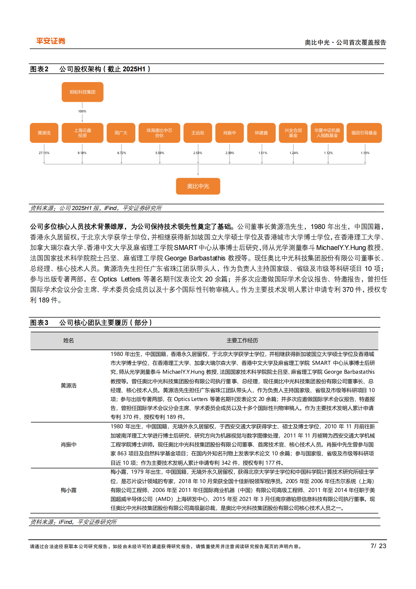 奥比中光研究报告：3D视觉行业翘楚，具身智能助力成长,奥比中光,3D视觉,具身智能,奥比中光,3D视觉,具身智能,第7张