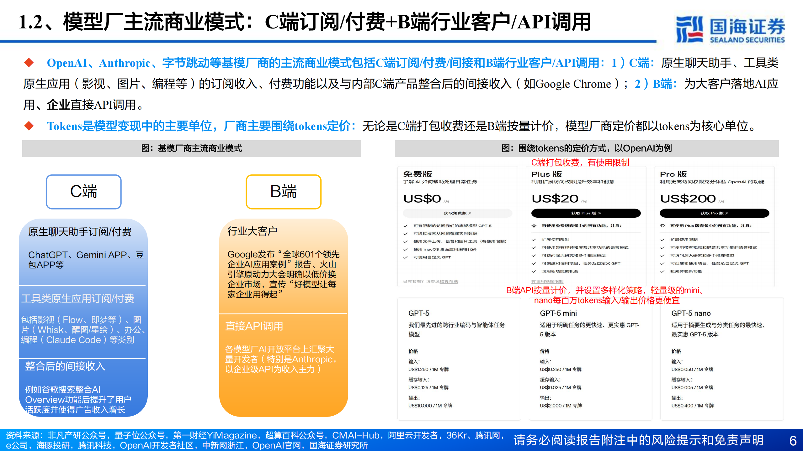 计算机行业大模型及AI应用专题报告：从Tokens角度跟踪AI应用落地进展,大模型,AI,大模型,AI,第6张