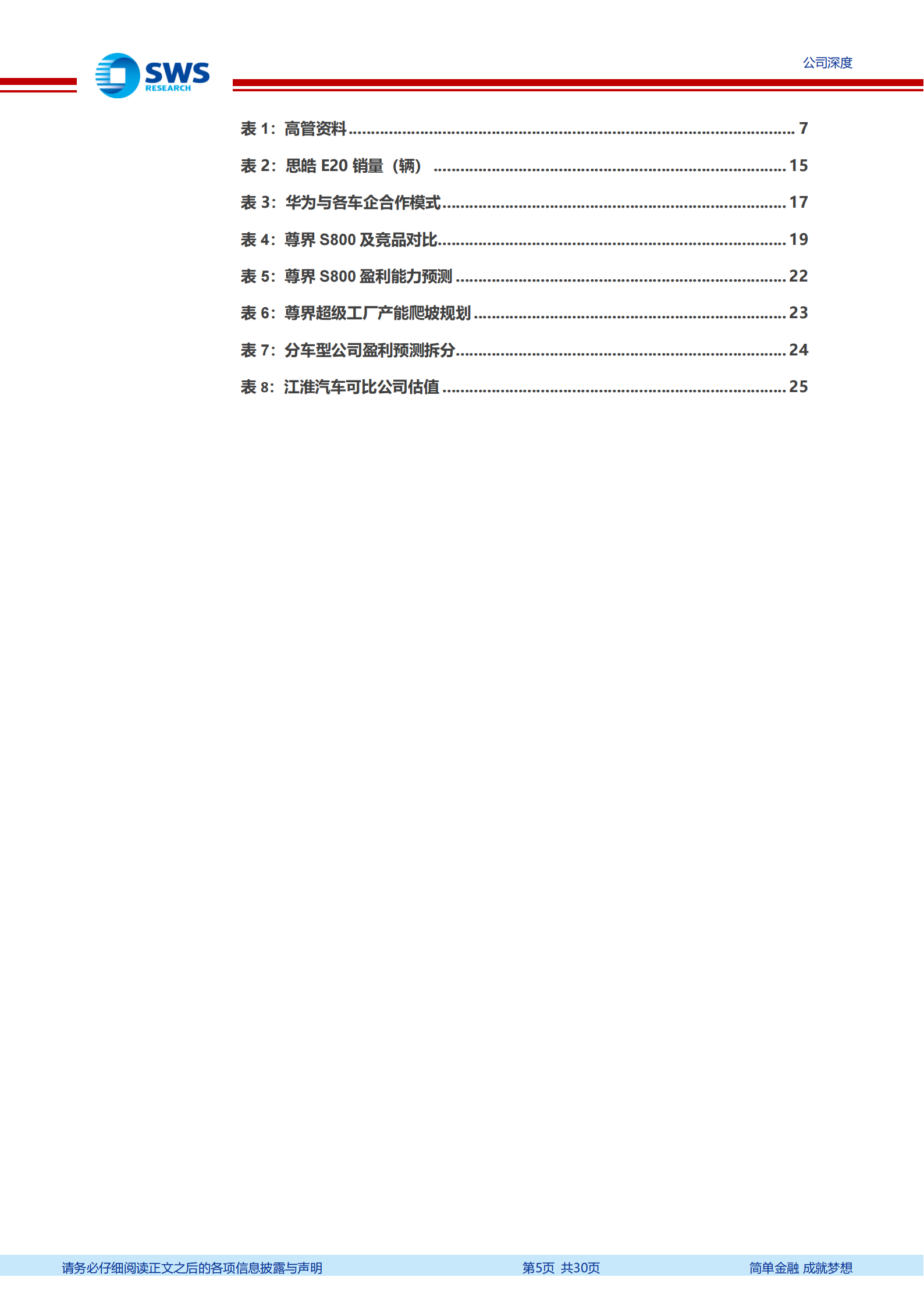 江淮汽车研究报告：商用车和乘用车双轮驱动，华为赋能开启新腾飞,江淮汽车,商用车,乘用车,华为,江淮汽车,商用车,乘用车,华为,第5张