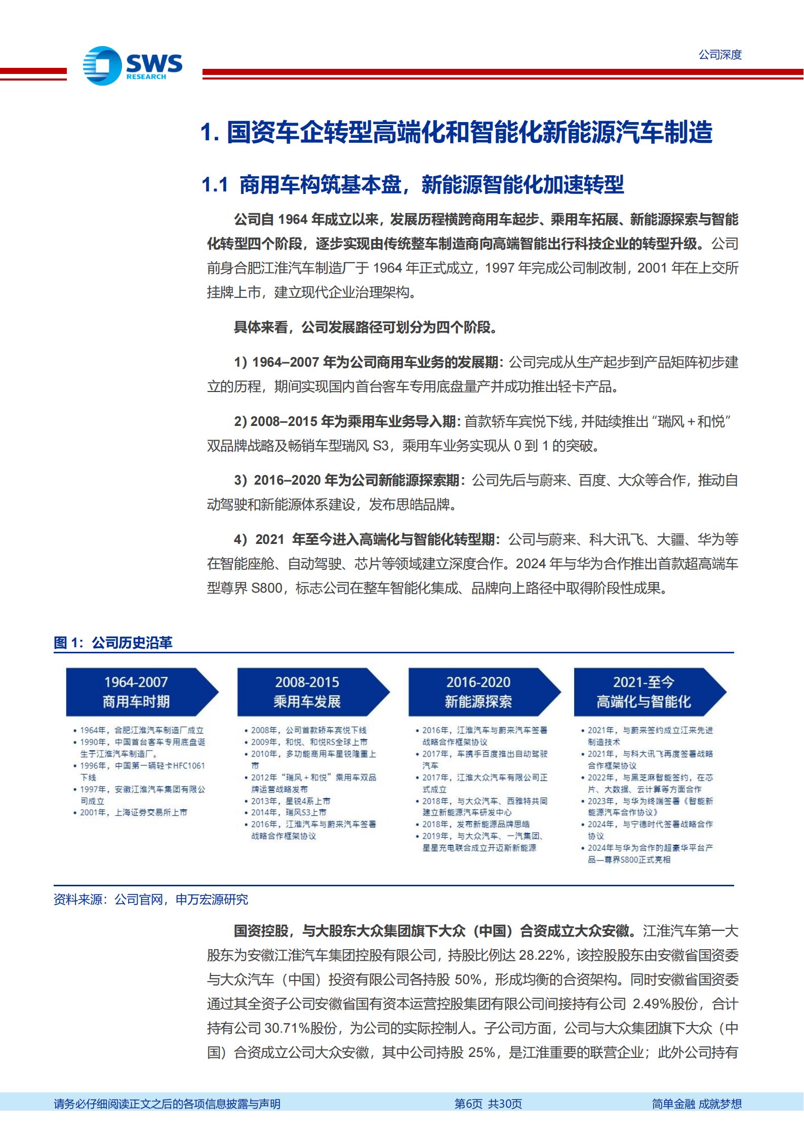 江淮汽车研究报告：商用车和乘用车双轮驱动，华为赋能开启新腾飞,江淮汽车,商用车,乘用车,华为,江淮汽车,商用车,乘用车,华为,第6张