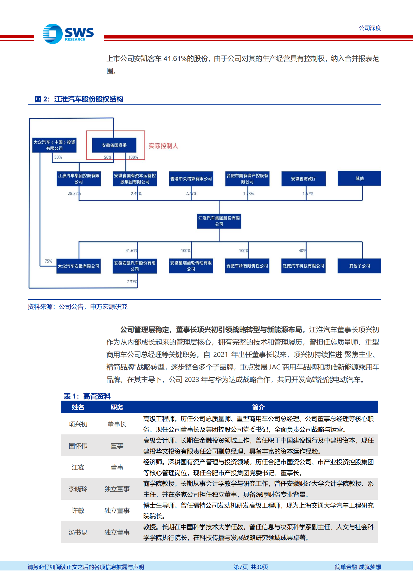 江淮汽车研究报告：商用车和乘用车双轮驱动，华为赋能开启新腾飞,江淮汽车,商用车,乘用车,华为,江淮汽车,商用车,乘用车,华为,第7张