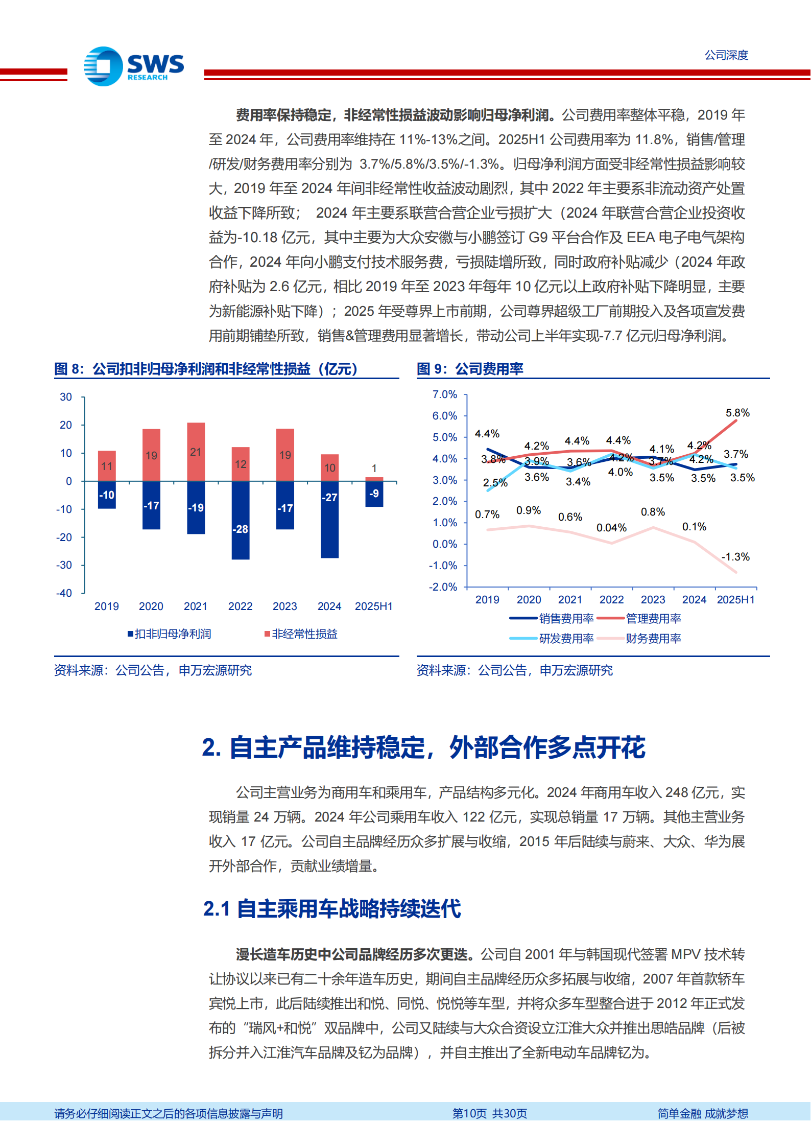 江淮汽车研究报告：商用车和乘用车双轮驱动，华为赋能开启新腾飞,江淮汽车,商用车,乘用车,华为,江淮汽车,商用车,乘用车,华为,第10张