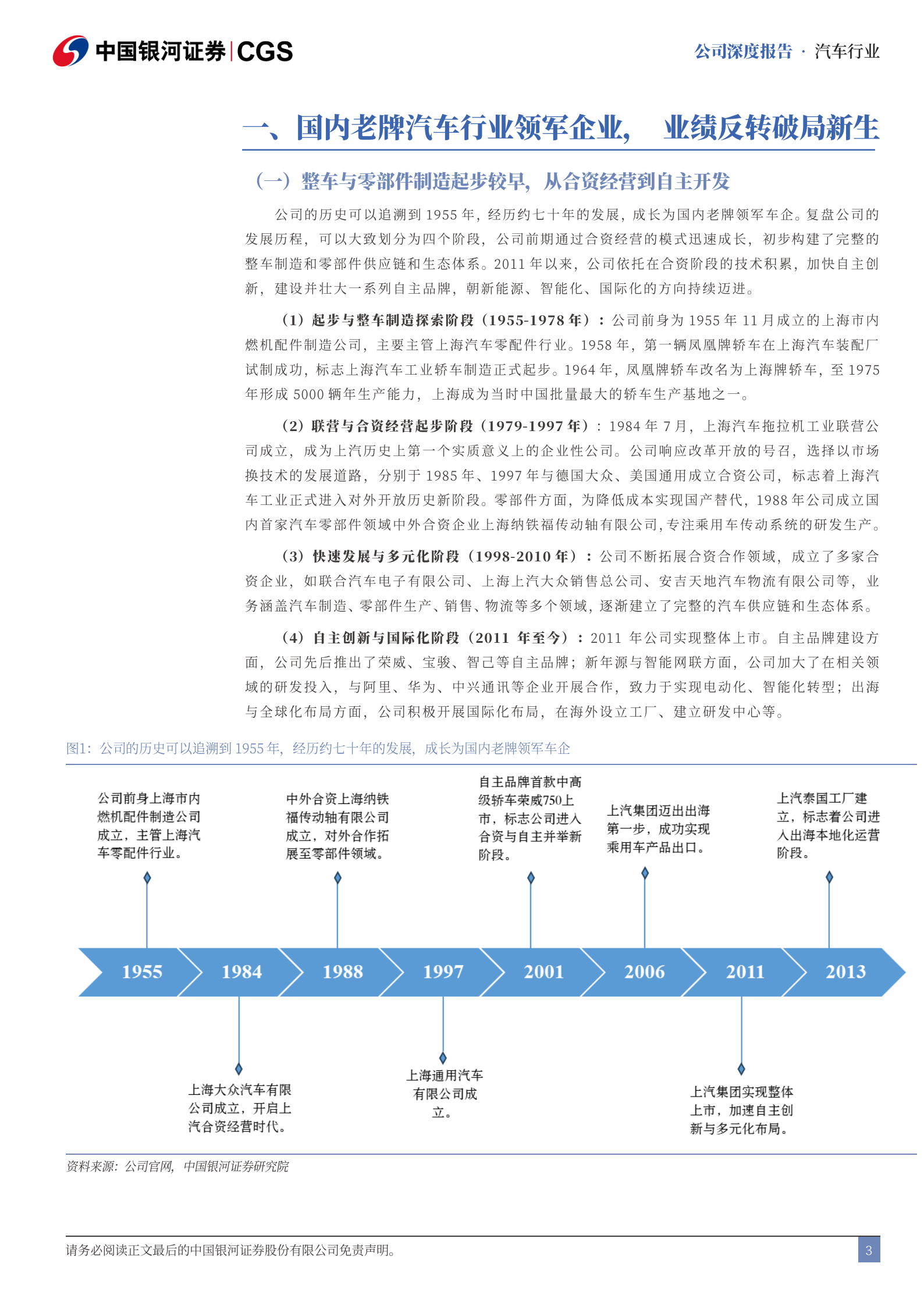 上汽集团研究报告：重组改革扭转局面，拥抱华为破界新生,上汽集团,华为,上汽集团,华为,第3张