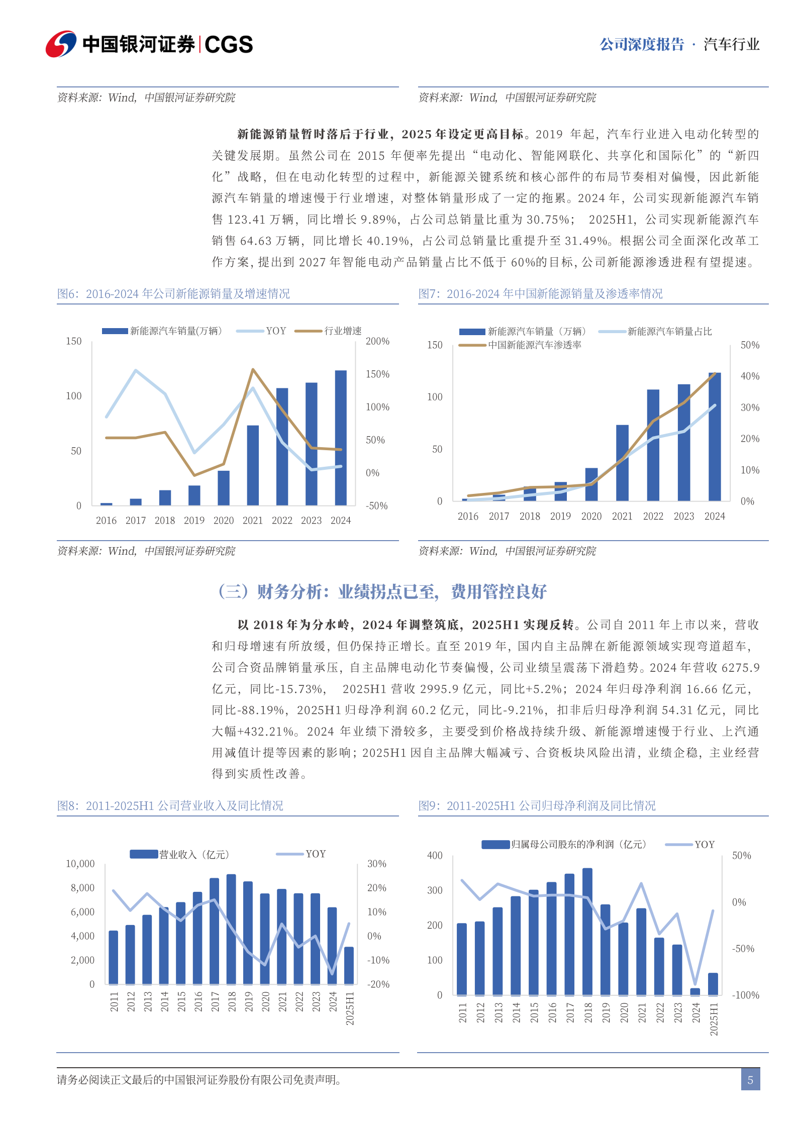 上汽集团研究报告：重组改革扭转局面，拥抱华为破界新生,上汽集团,华为,上汽集团,华为,第5张