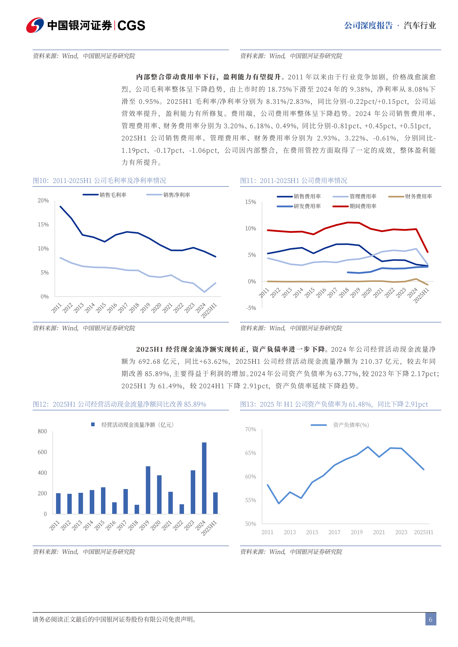 上汽集团研究报告：重组改革扭转局面，拥抱华为破界新生,上汽集团,华为,上汽集团,华为,第6张