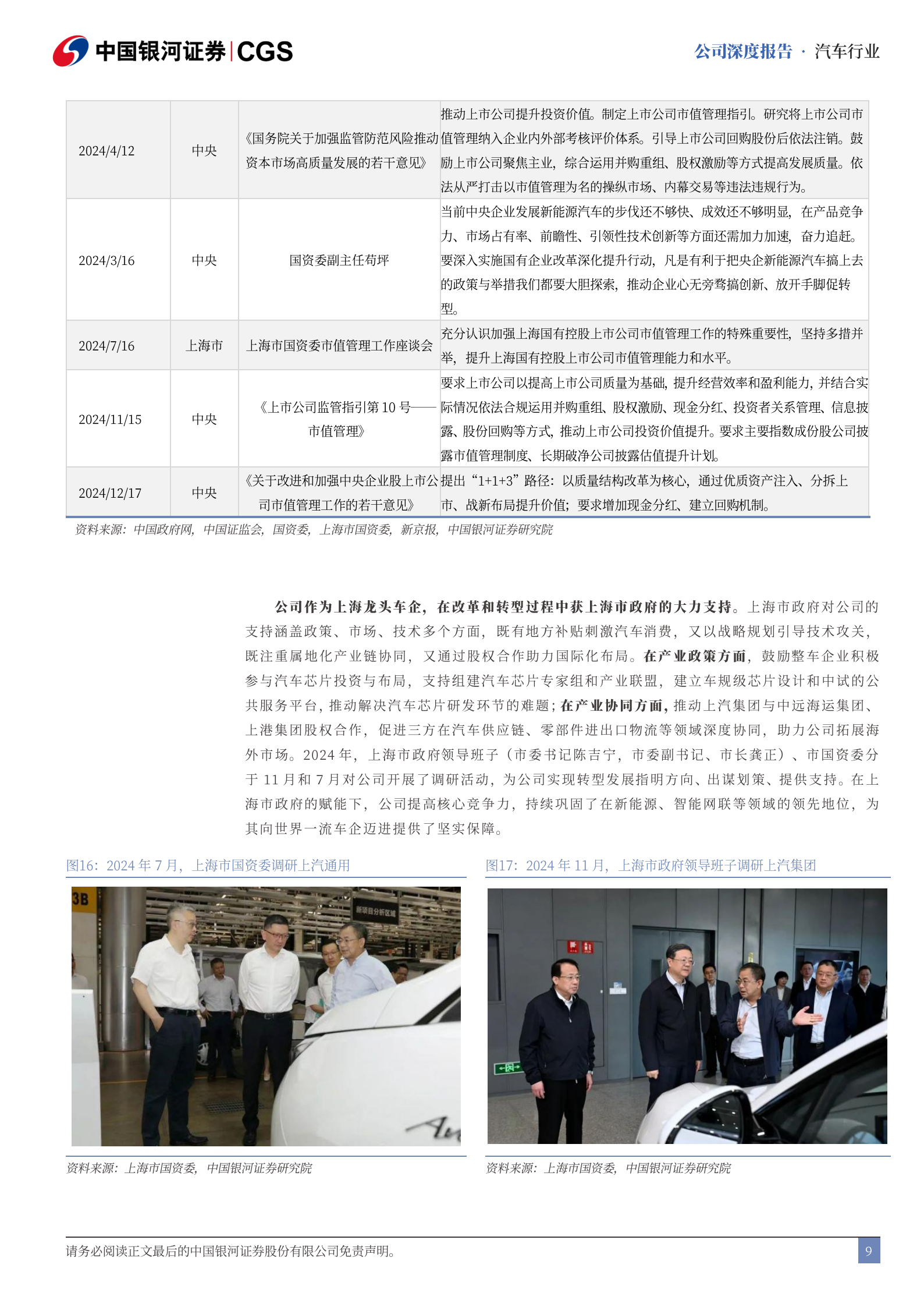 上汽集团研究报告：重组改革扭转局面，拥抱华为破界新生,上汽集团,华为,上汽集团,华为,第9张