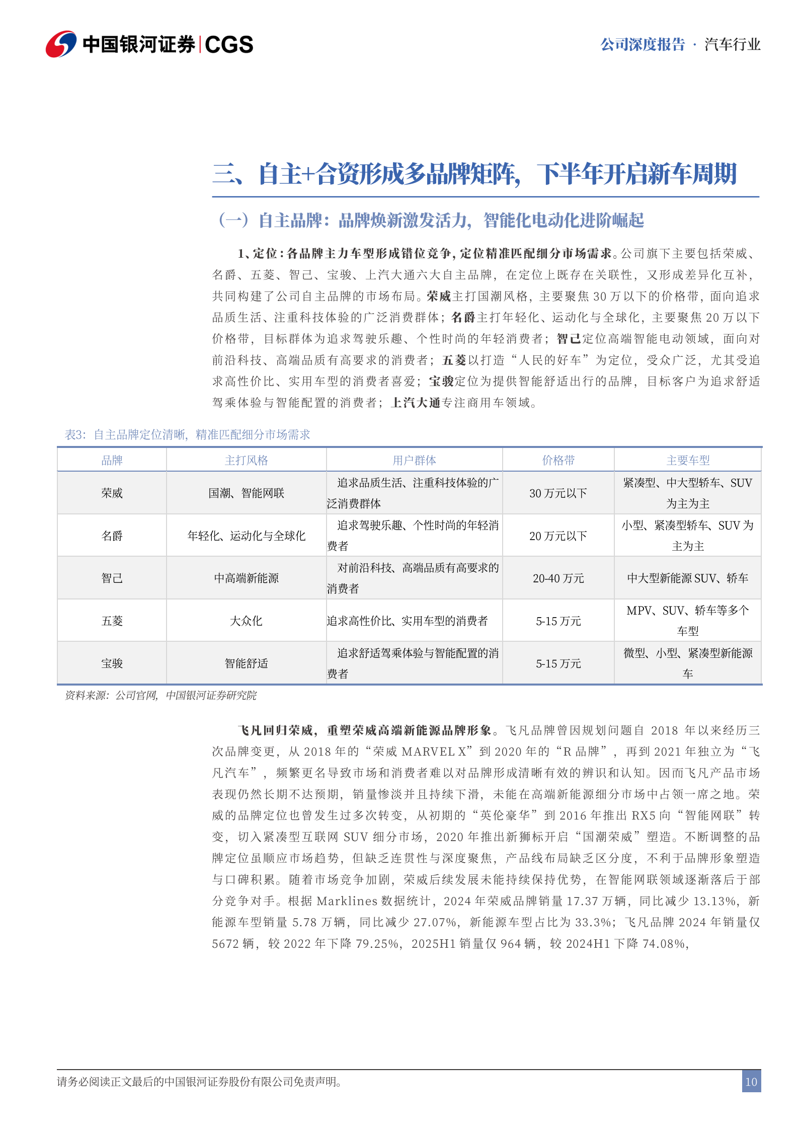 上汽集团研究报告：重组改革扭转局面，拥抱华为破界新生,上汽集团,华为,上汽集团,华为,第10张