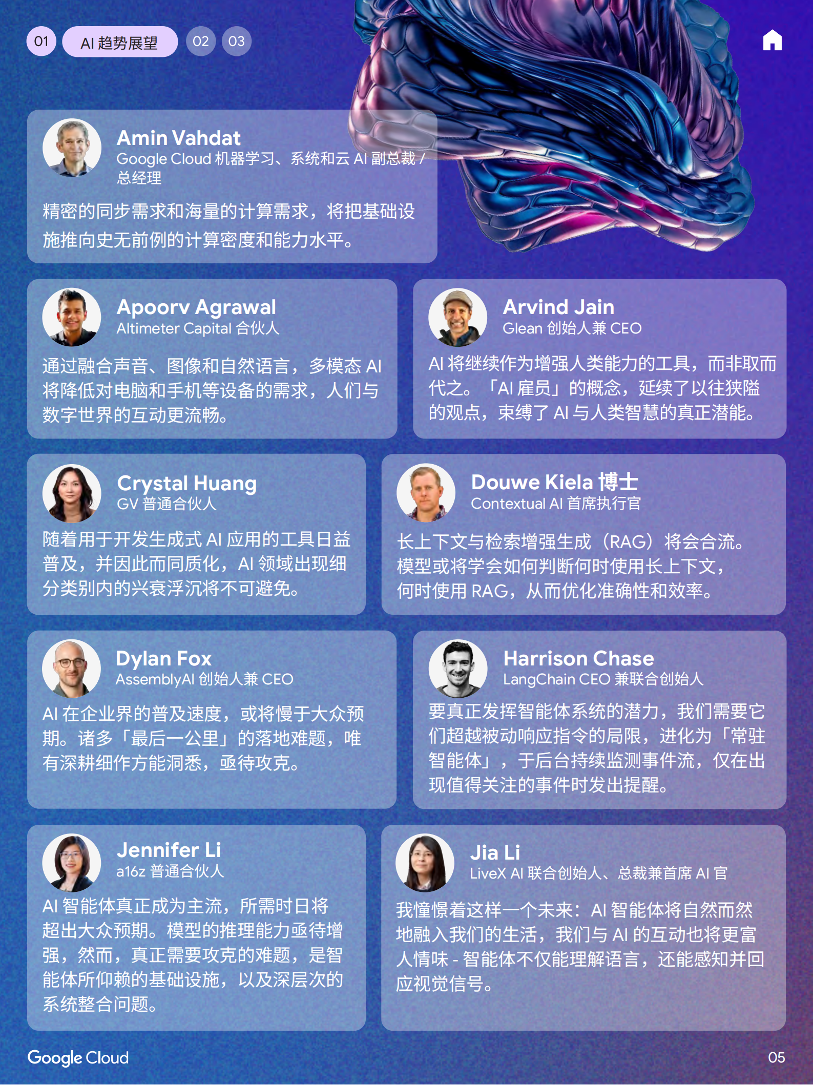 一窥 AI 未来：初创公司可借鉴的观点,AI,AI,第6张