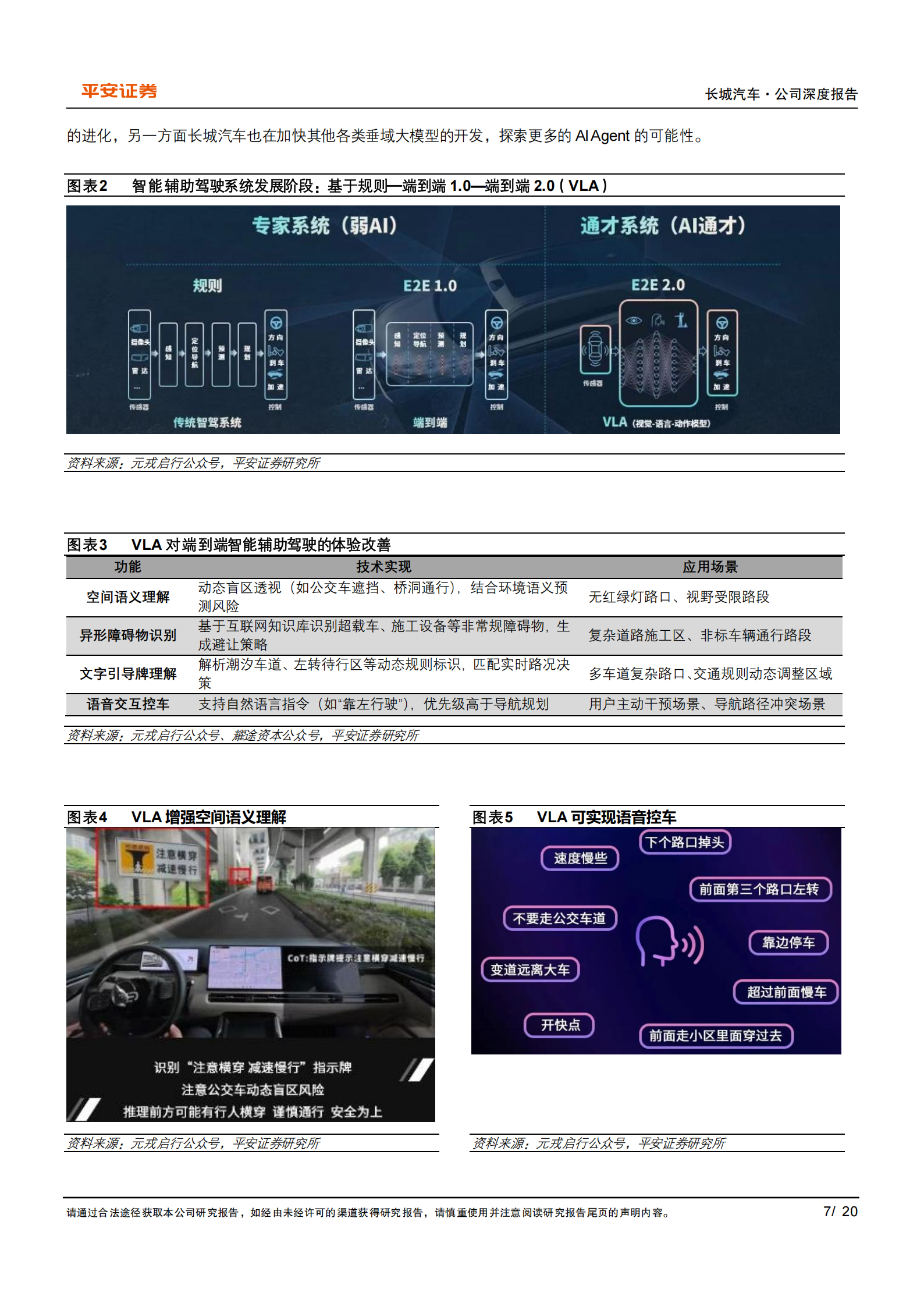 长城汽车研究报告:坦克扩圈,魏牌向上,长城汽车,坦克,魏牌,长城汽车,坦克,魏牌,第7张 长城汽车研究报告:坦克扩圈,魏牌向上,长城汽车,坦克,魏牌,长城汽车,坦克,魏牌,第7张