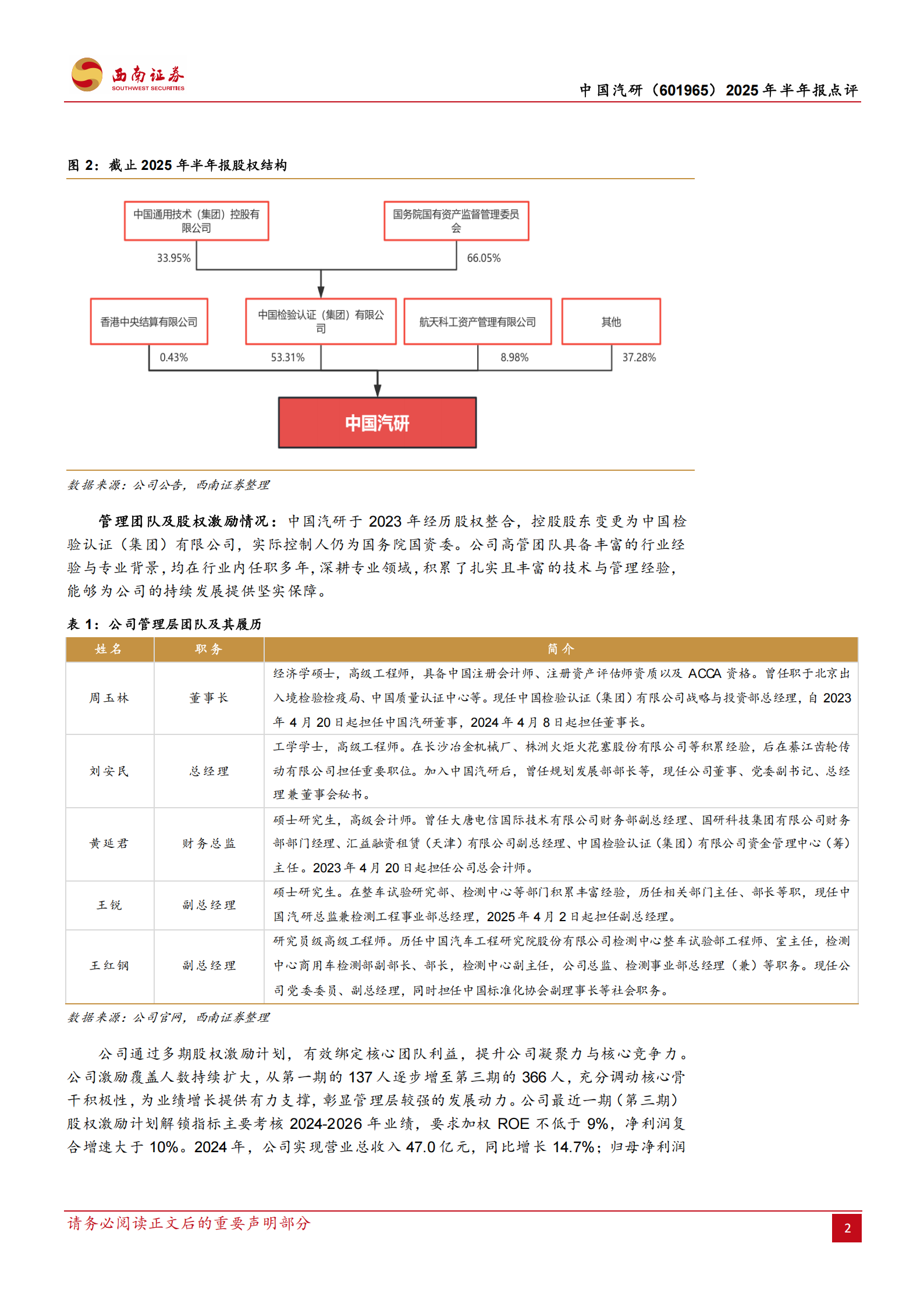 中国汽研研究报告:全领域资质筑壁垒,多赛道布局拓增长,中国汽研,汽车,中国汽研,汽车,第5张 中国汽研研究报告:全领域资质筑壁垒,多赛道布局拓增长,中国汽研,汽车,中国汽研,汽车,第5张