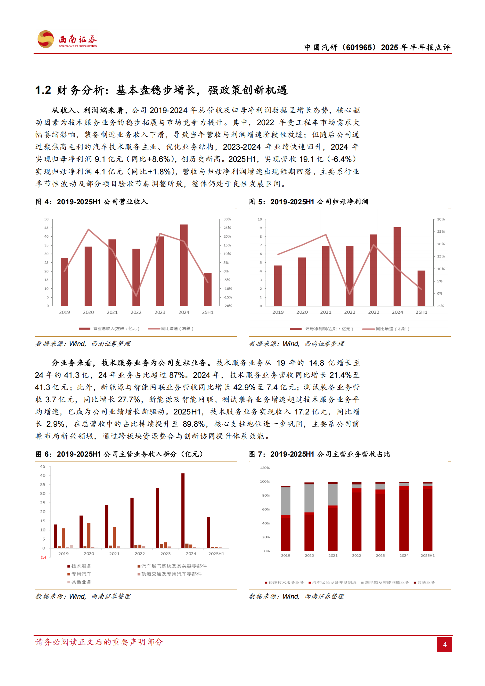中国汽研研究报告:全领域资质筑壁垒,多赛道布局拓增长,中国汽研,汽车,中国汽研,汽车,第7张 中国汽研研究报告:全领域资质筑壁垒,多赛道布局拓增长,中国汽研,汽车,中国汽研,汽车,第7张