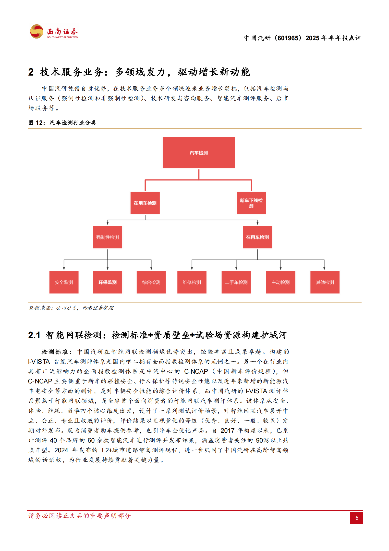 中国汽研研究报告:全领域资质筑壁垒,多赛道布局拓增长,中国汽研,汽车,中国汽研,汽车,第9张 中国汽研研究报告:全领域资质筑壁垒,多赛道布局拓增长,中国汽研,汽车,中国汽研,汽车,第9张