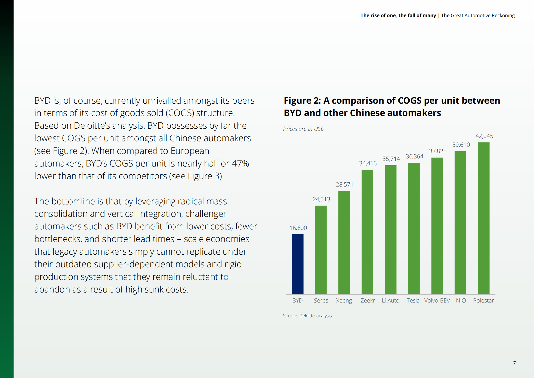 2025年一方崛起多方衰落：汽车行业“大清算”研究报告（英文版）,汽车,汽车,第7张