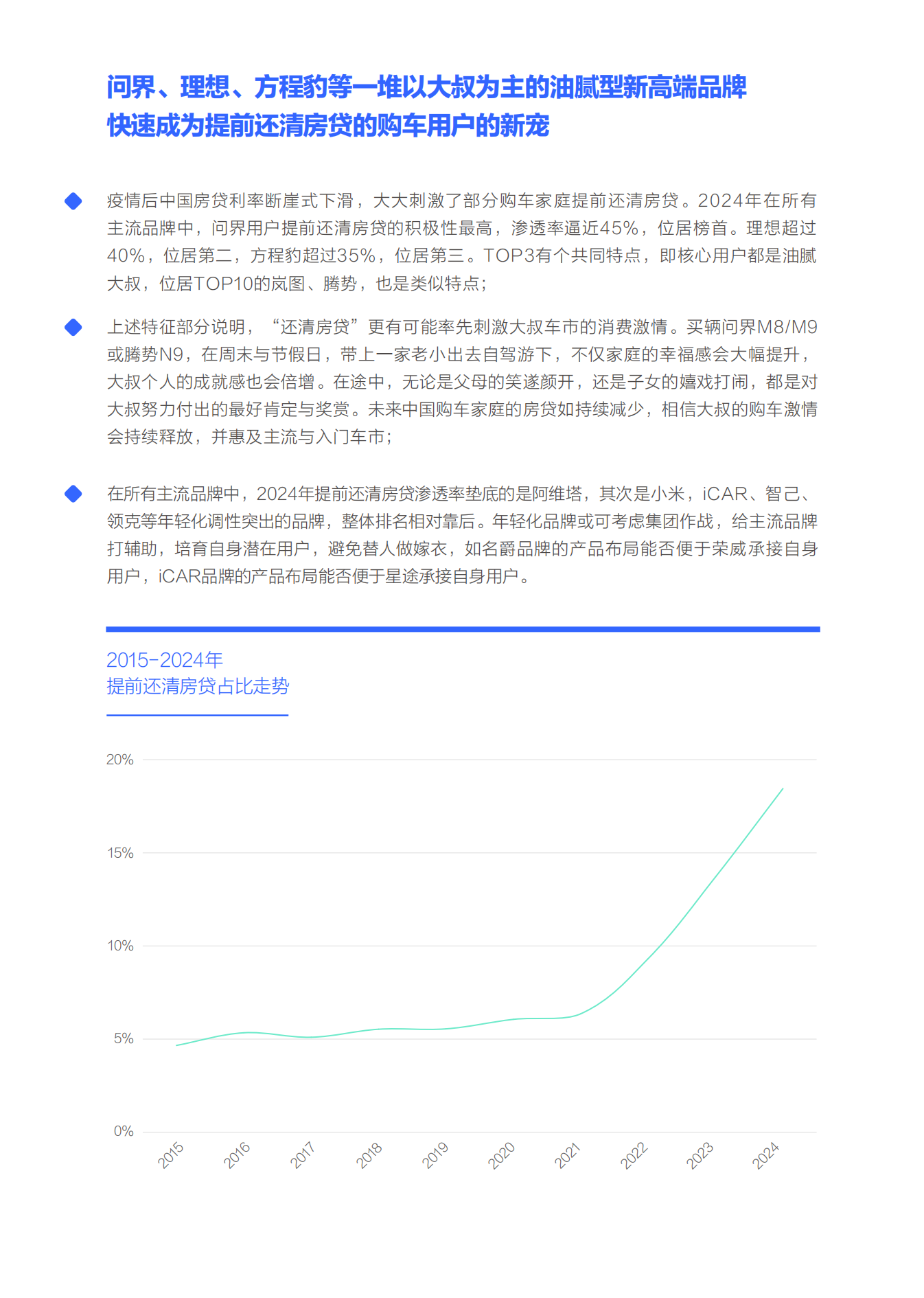 中国车市正摆脱“房贷诅咒”：中国购车家庭收支洞察报告之房贷篇（2025版）,汽车,汽车,第9张
