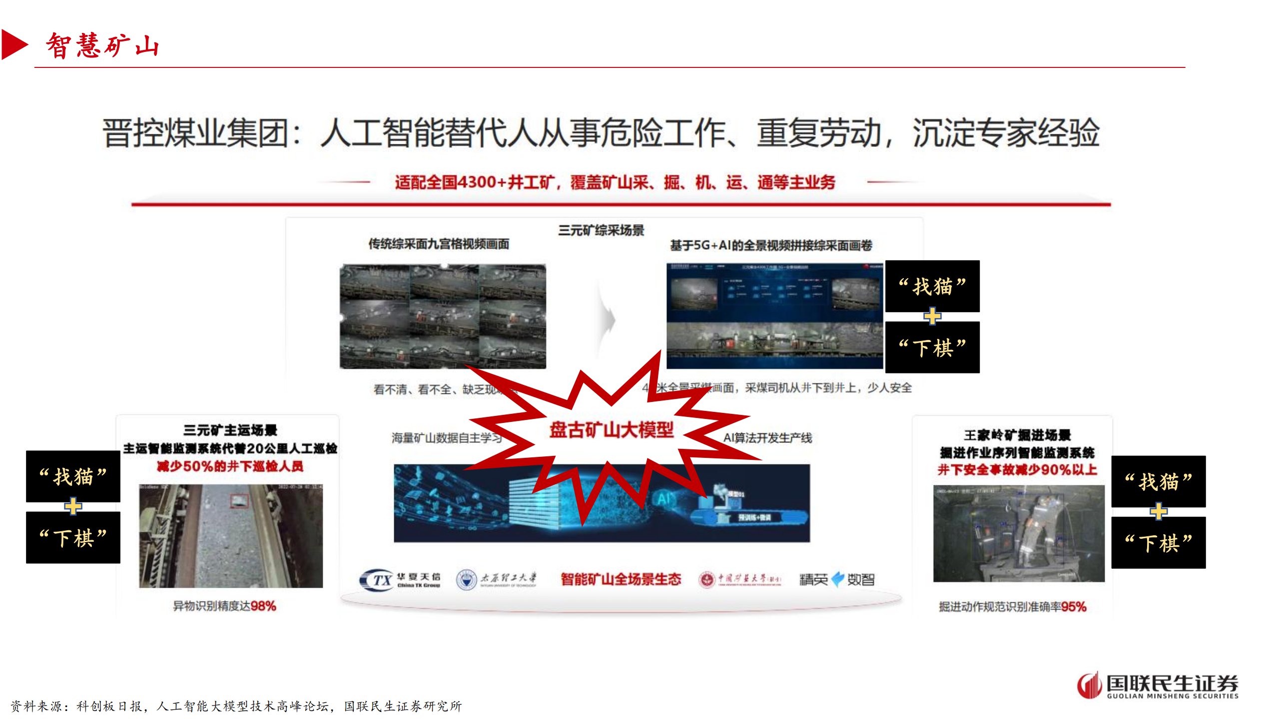 人工智能+场景的投资展望专题报告：从大模型到智能体,人工智能,大模型,智能体,人工智能,大模型,智能体,第6张