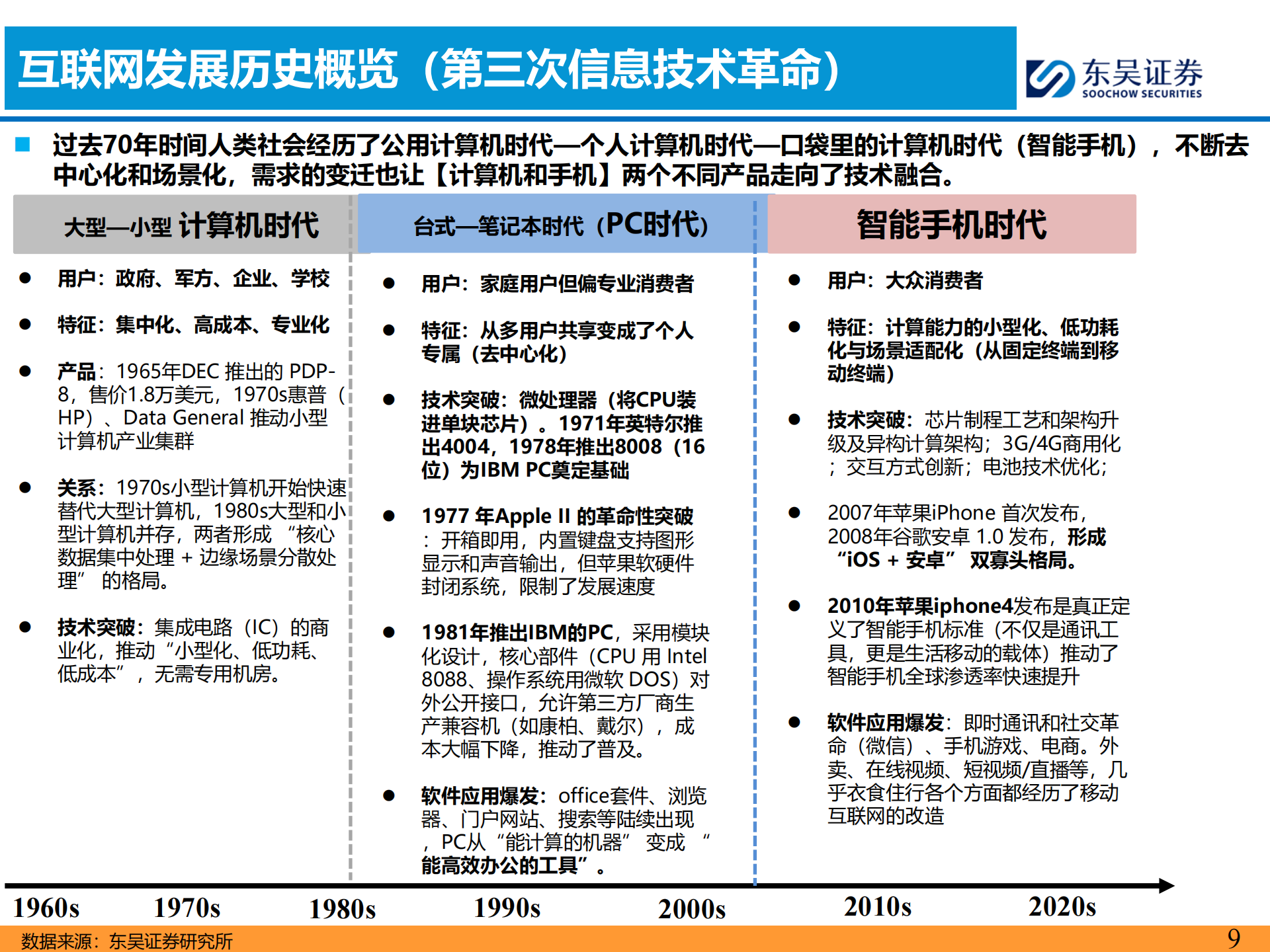 AI智能车行业分析：AI智能车时代是【产品为王】,AI,智能车,AI,智能车,第9张