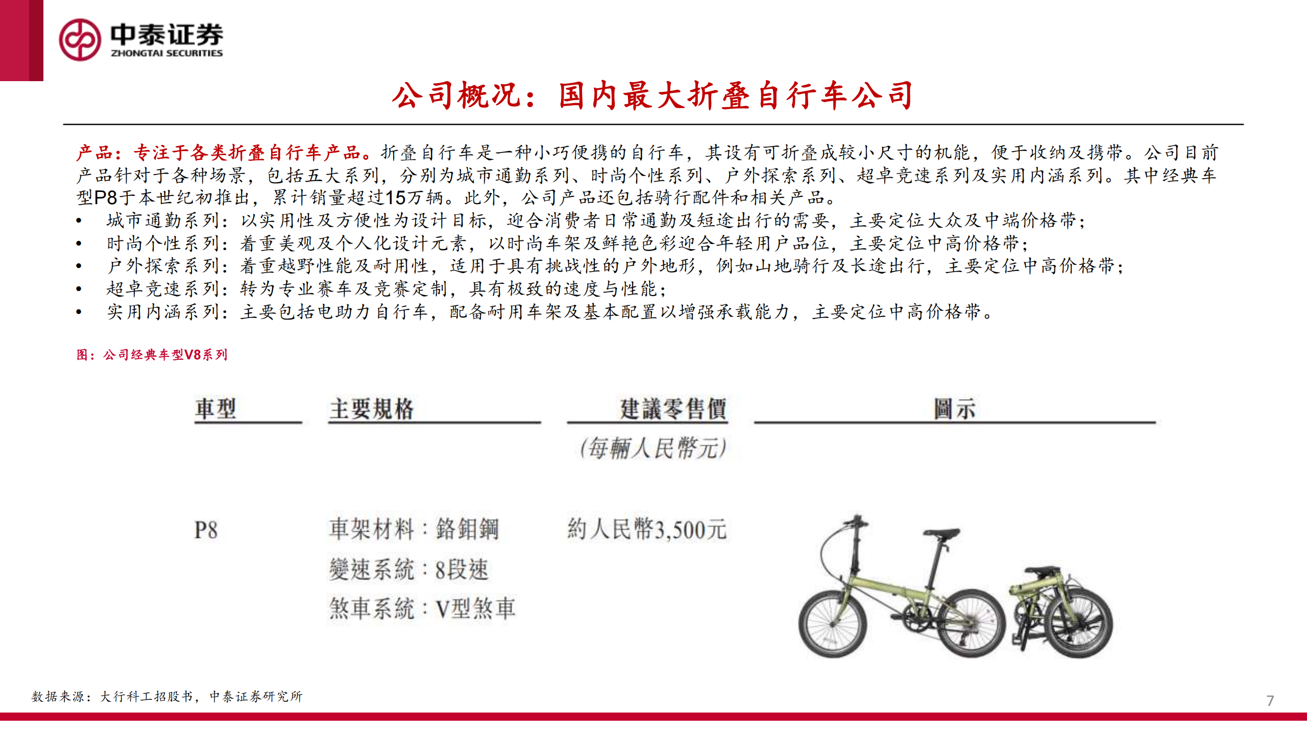 大行科工研究报告：高景气细分赛道龙头，产品渠道共振潜能深厚,大行科工,大行科工,第7张