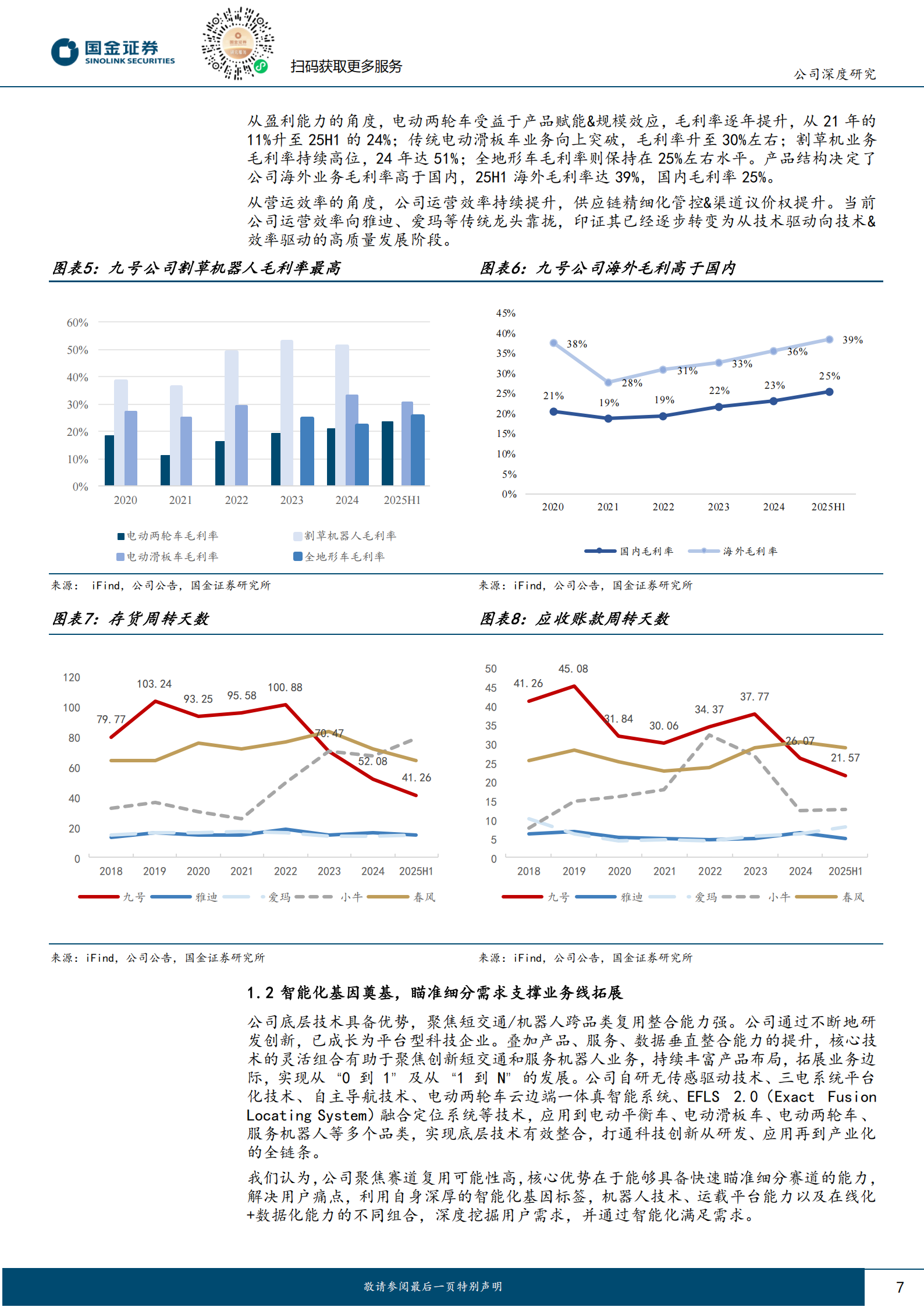 九号公司研究报告:智慧移动无界,电动驭享未来,九号公司,电动,九号公司,电动,第7张 九号公司研究报告:智慧移动无界,电动驭享未来,九号公司,电动,九号公司,电动,第7张