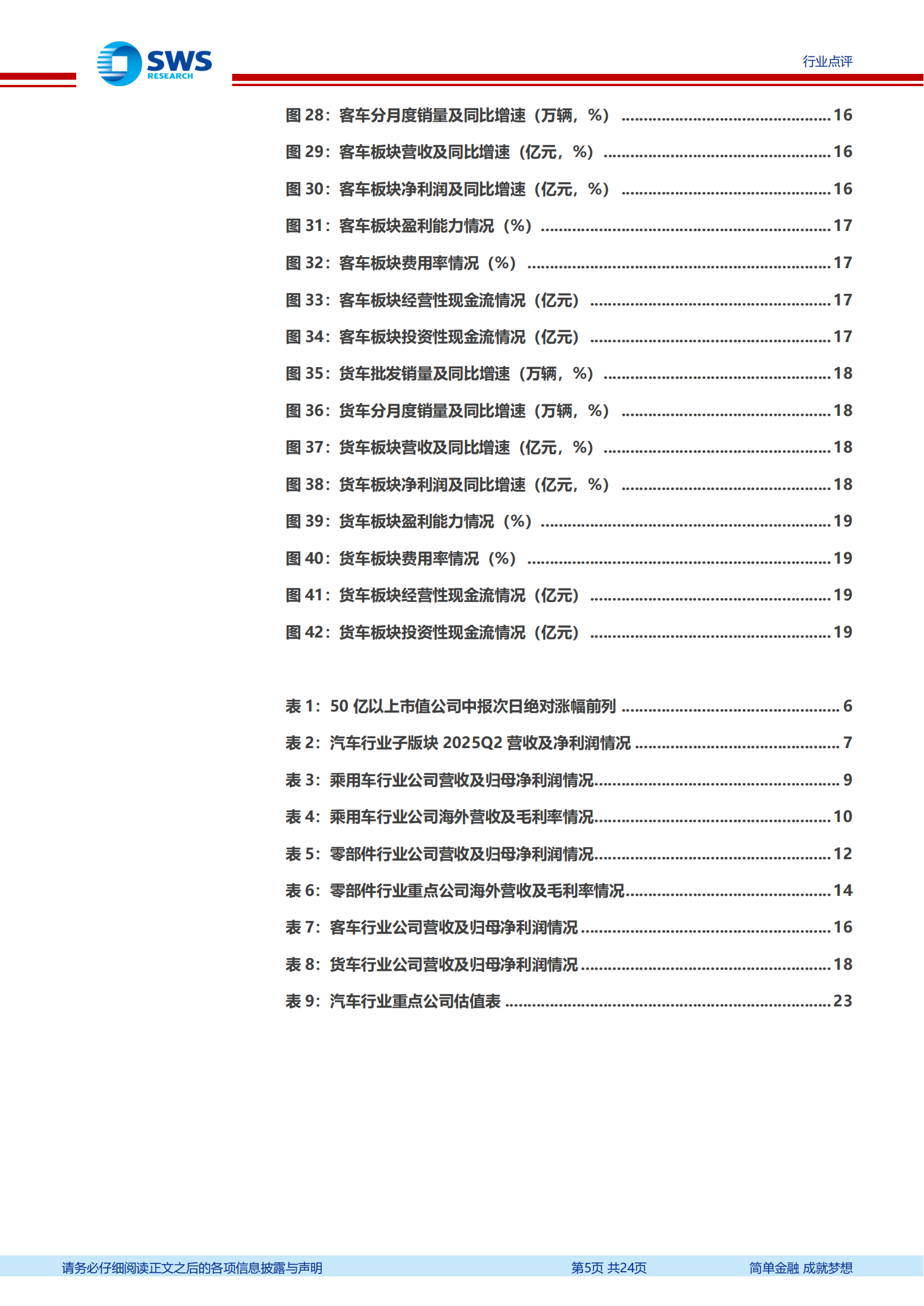 汽车行业2025年中报总结:反内卷下表现分化,海外+科技仍是突破主线,汽车,汽车,第5张 汽车行业2025年中报总结:反内卷下表现分化,海外+科技仍是突破主线,汽车,汽车,第5张