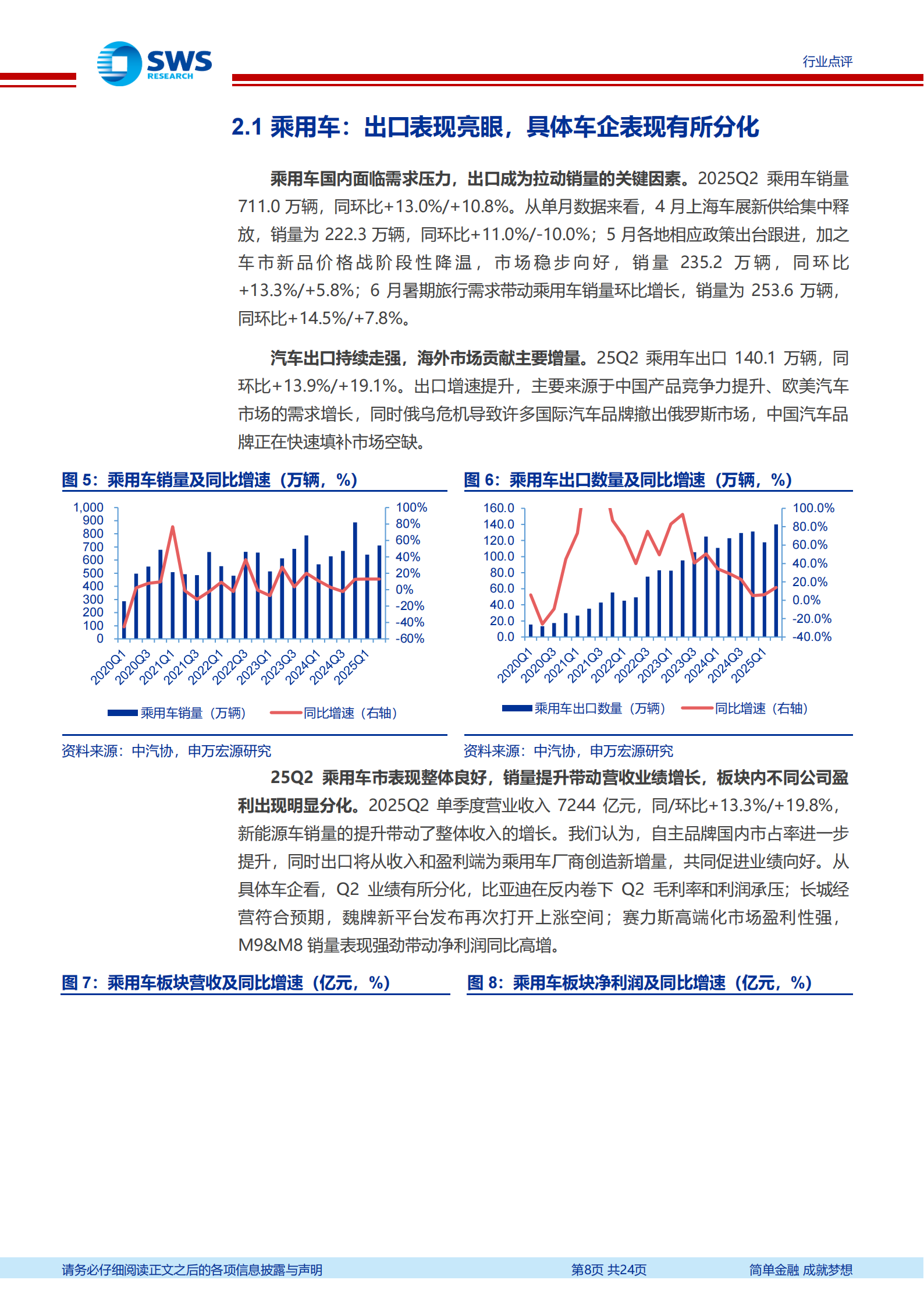 汽车行业2025年中报总结:反内卷下表现分化,海外+科技仍是突破主线,汽车,汽车,第8张 汽车行业2025年中报总结:反内卷下表现分化,海外+科技仍是突破主线,汽车,汽车,第8张