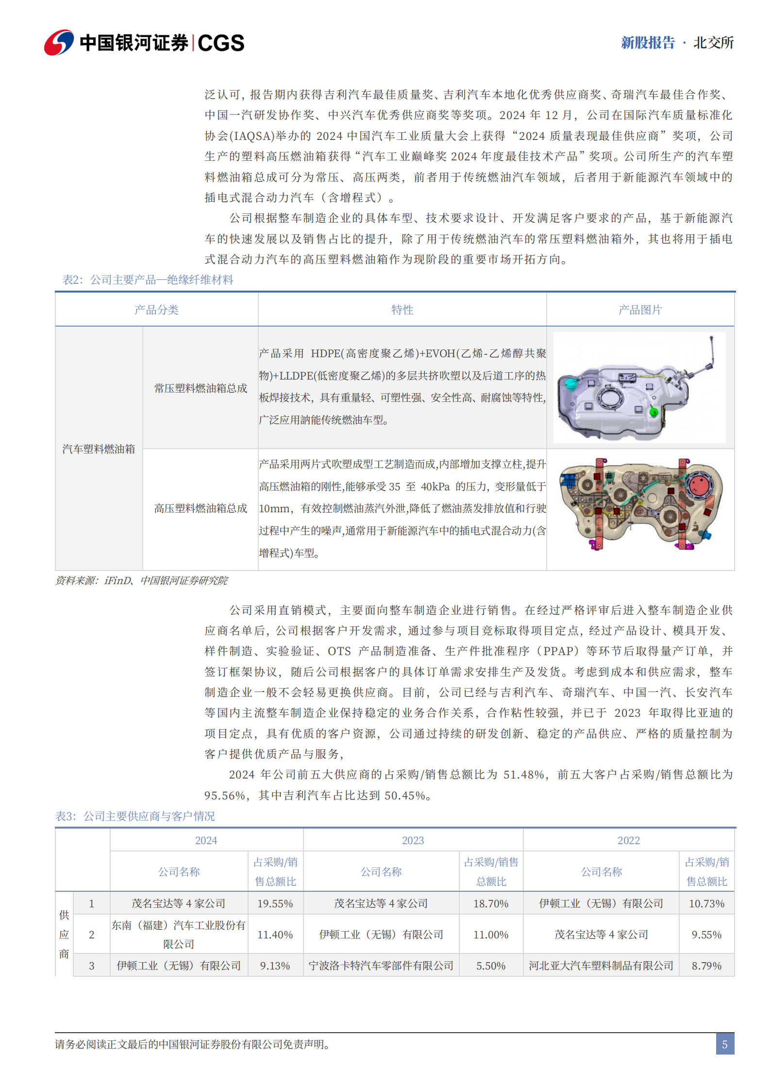 世昌股份研究报告：专注汽车燃油箱，拓展插混领域应用,世昌股份,汽车,燃油箱,插混,世昌股份,汽车,燃油箱,插混,第5张