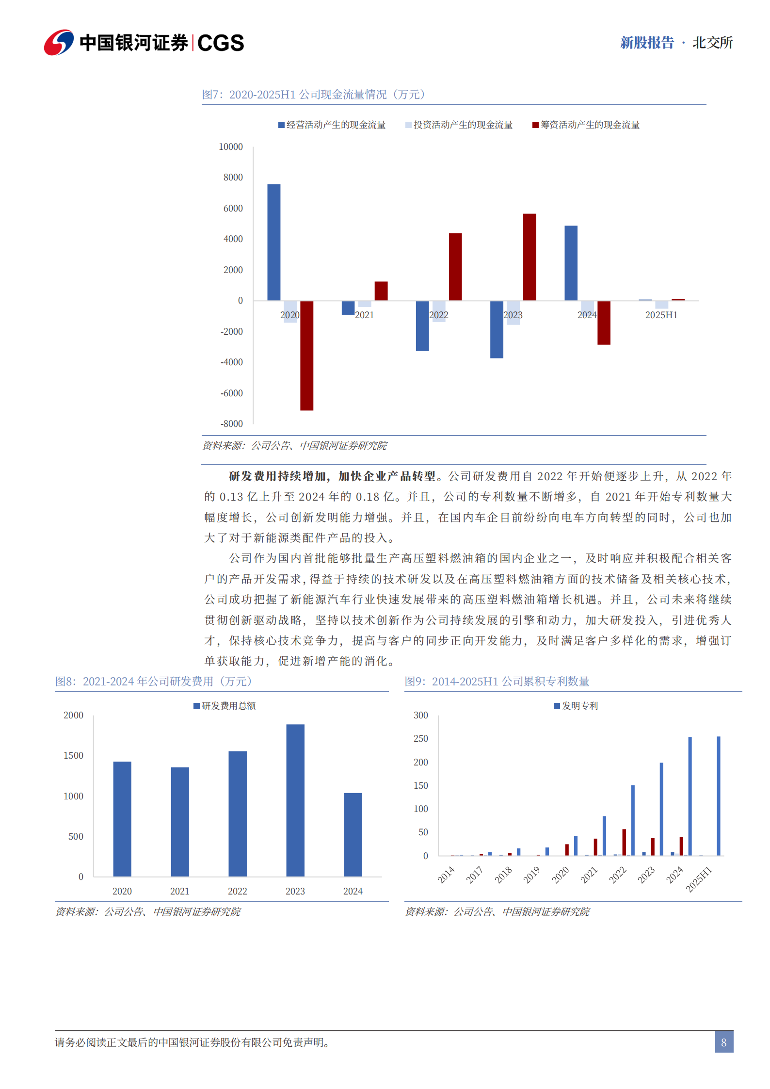 世昌股份研究报告：专注汽车燃油箱，拓展插混领域应用,世昌股份,汽车,燃油箱,插混,世昌股份,汽车,燃油箱,插混,第8张