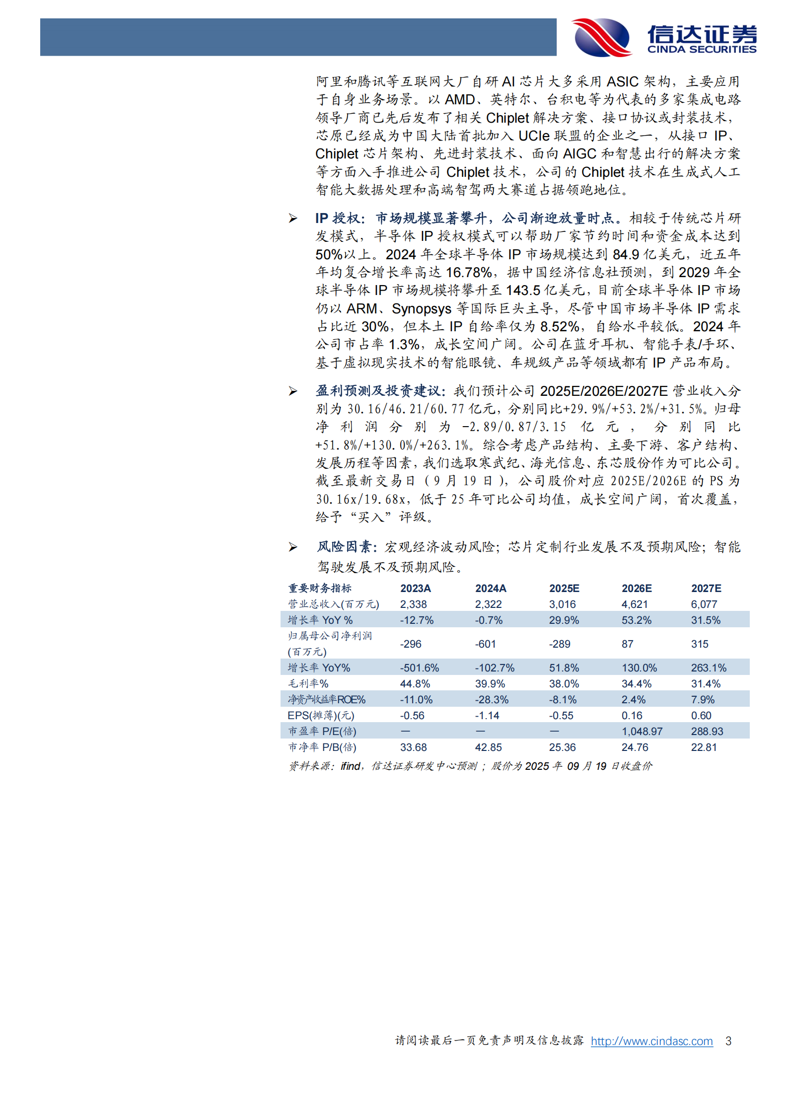 芯原股份研究报告：AIASIC龙头，拥抱自研芯片行业趋势,芯原股份,AI,ASIC,芯片,芯原股份,AI,ASIC,芯片,第3张