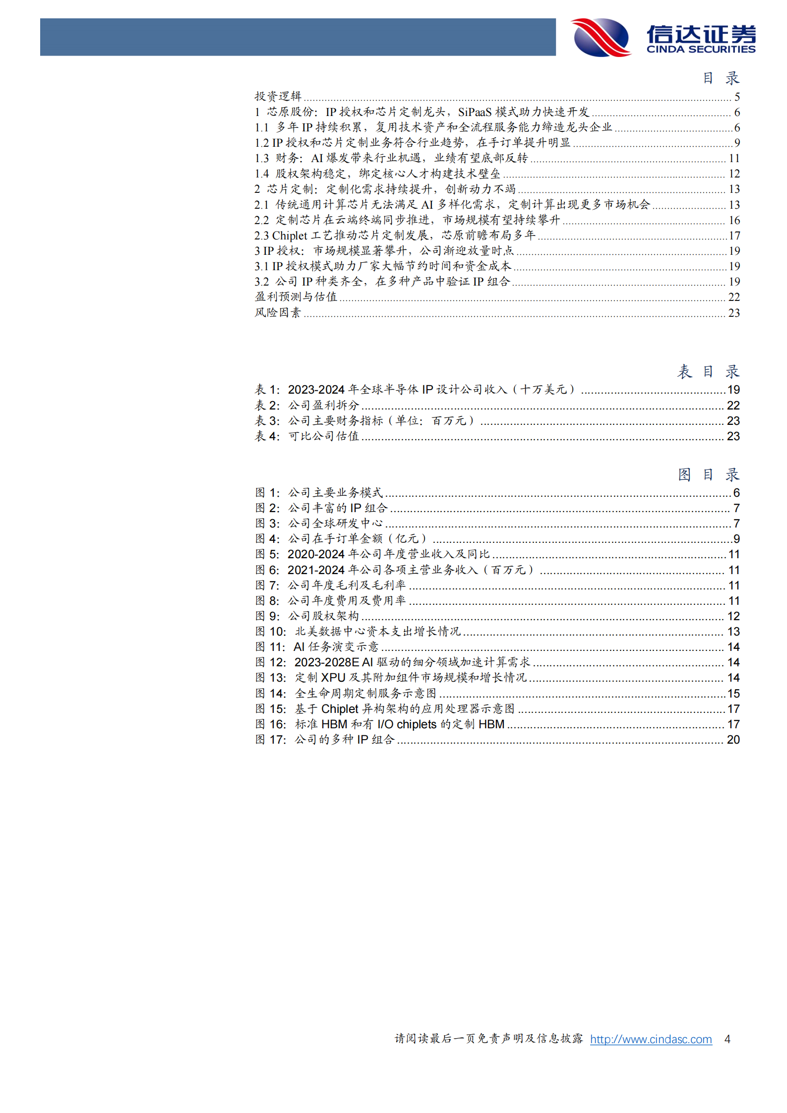 芯原股份研究报告：AIASIC龙头，拥抱自研芯片行业趋势,芯原股份,AI,ASIC,芯片,芯原股份,AI,ASIC,芯片,第4张