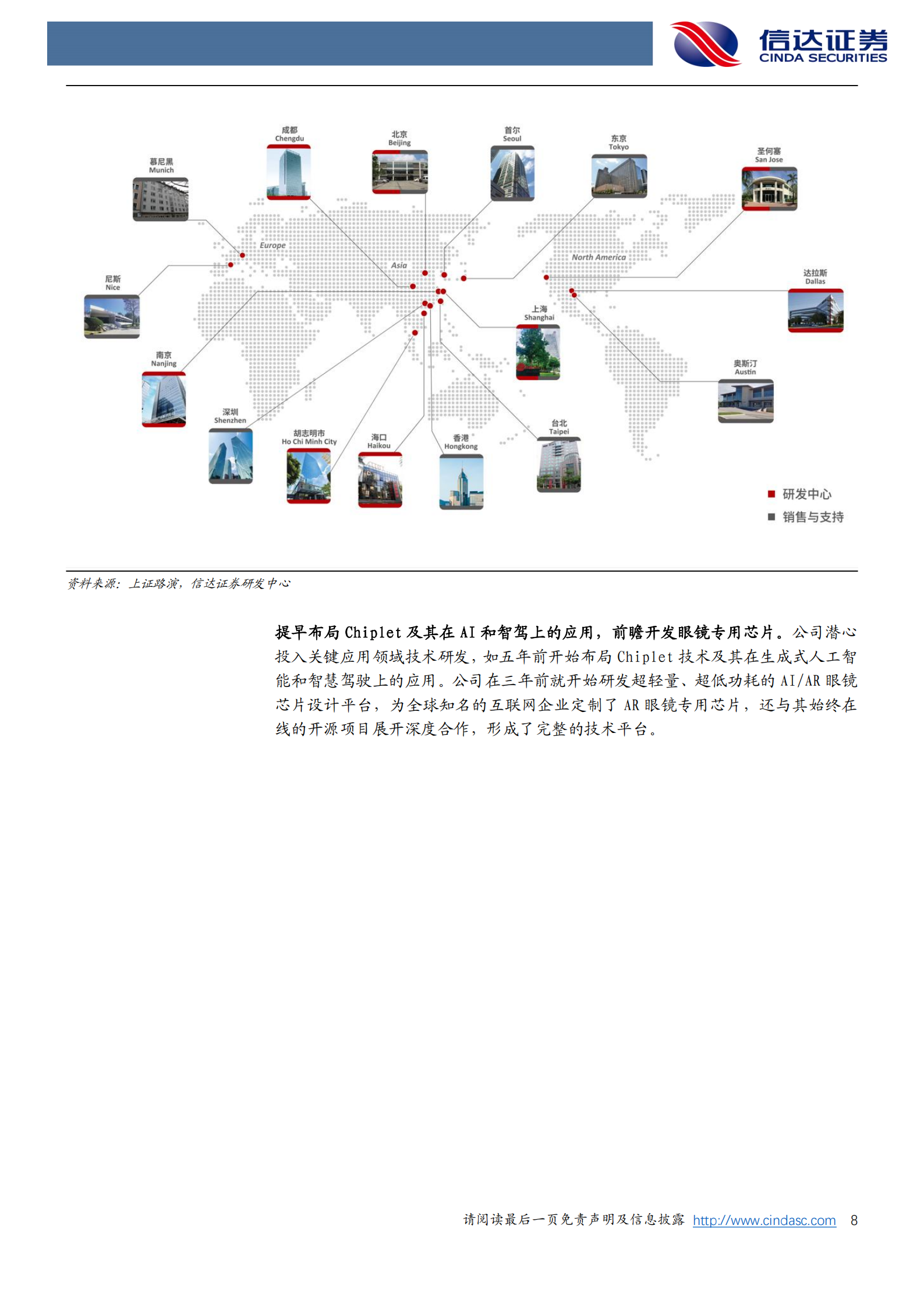 芯原股份研究报告：AIASIC龙头，拥抱自研芯片行业趋势,芯原股份,AI,ASIC,芯片,芯原股份,AI,ASIC,芯片,第8张