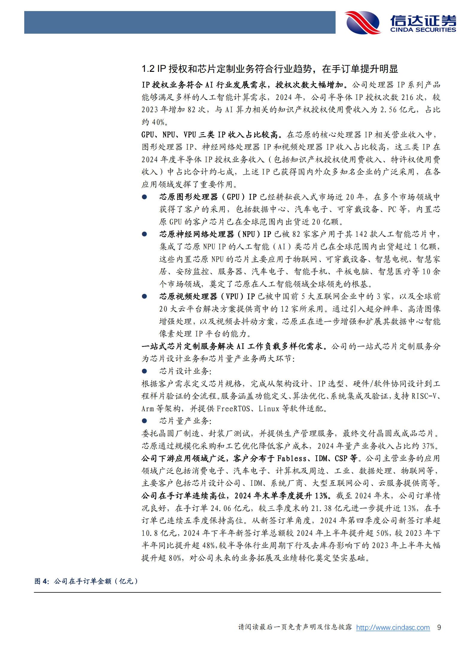 芯原股份研究报告：AIASIC龙头，拥抱自研芯片行业趋势,芯原股份,AI,ASIC,芯片,芯原股份,AI,ASIC,芯片,第9张