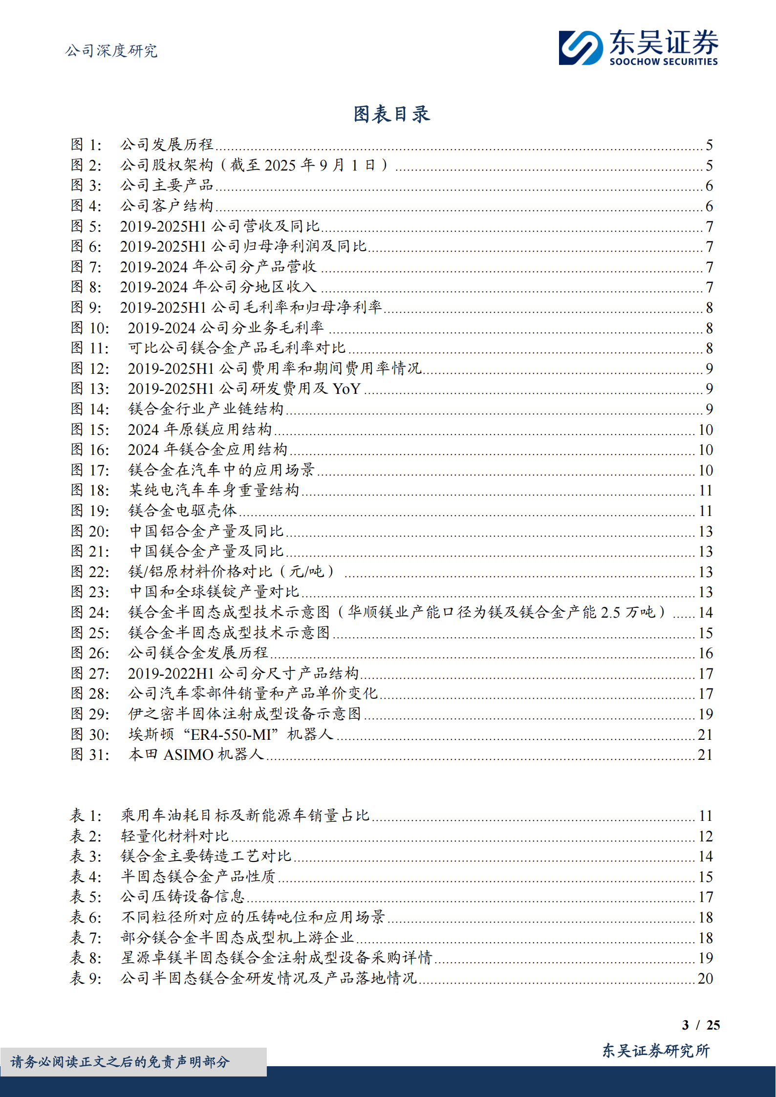 星源卓镁研究报告:半固态工艺先行者,镁合金应用趋势下受益链第一梯队,星源卓镁,半固态工艺,镁合金,星源卓镁,半固态工艺,镁合金,第3张 星源卓镁研究报告:半固态工艺先行者,镁合金应用趋势下受益链第一梯队,星源卓镁,半固态工艺,镁合金,星源卓镁,半固态工艺,镁合金,第3张