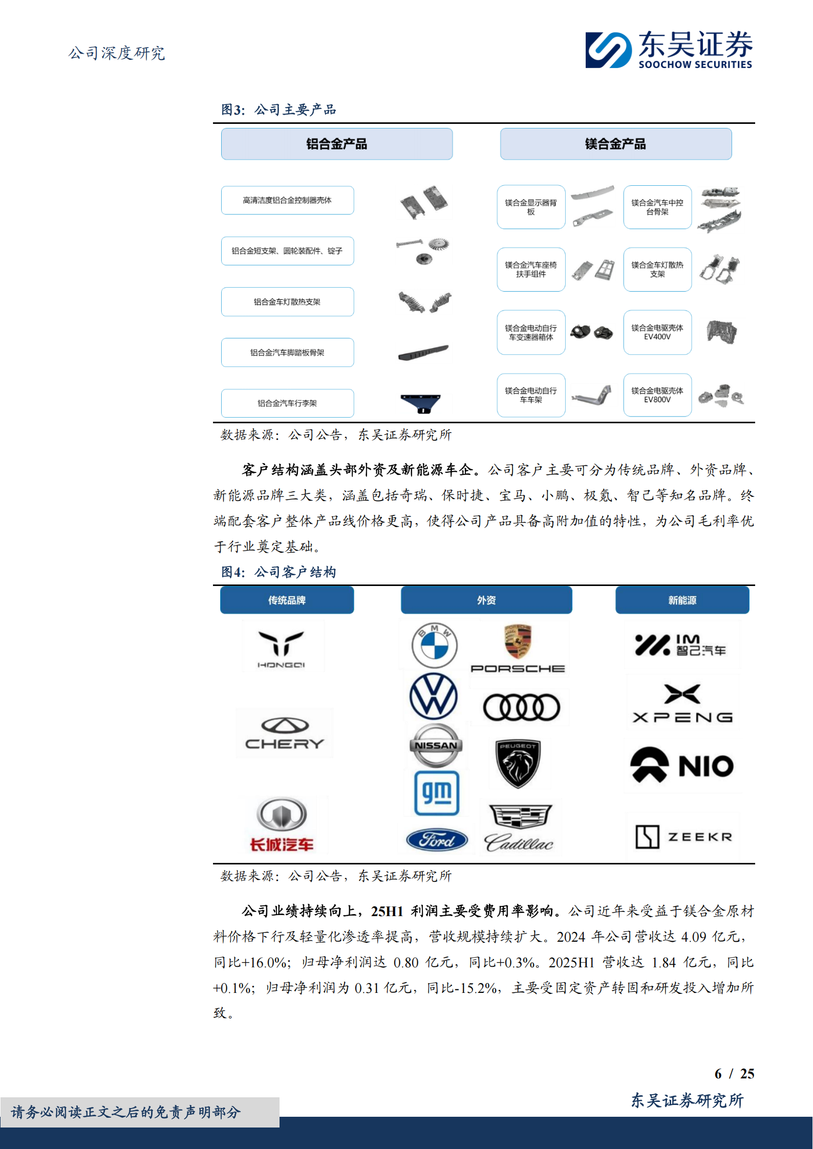 星源卓镁研究报告:半固态工艺先行者,镁合金应用趋势下受益链第一梯队,星源卓镁,半固态工艺,镁合金,星源卓镁,半固态工艺,镁合金,第6张 星源卓镁研究报告:半固态工艺先行者,镁合金应用趋势下受益链第一梯队,星源卓镁,半固态工艺,镁合金,星源卓镁,半固态工艺,镁合金,第6张