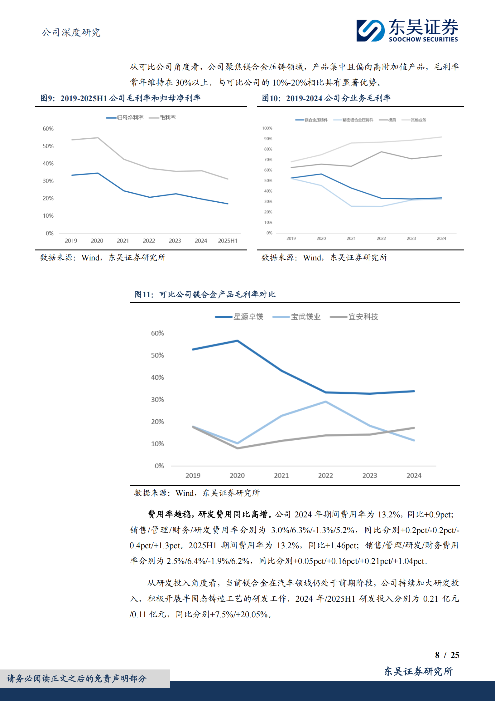 星源卓镁研究报告:半固态工艺先行者,镁合金应用趋势下受益链第一梯队,星源卓镁,半固态工艺,镁合金,星源卓镁,半固态工艺,镁合金,第8张 星源卓镁研究报告:半固态工艺先行者,镁合金应用趋势下受益链第一梯队,星源卓镁,半固态工艺,镁合金,星源卓镁,半固态工艺,镁合金,第8张