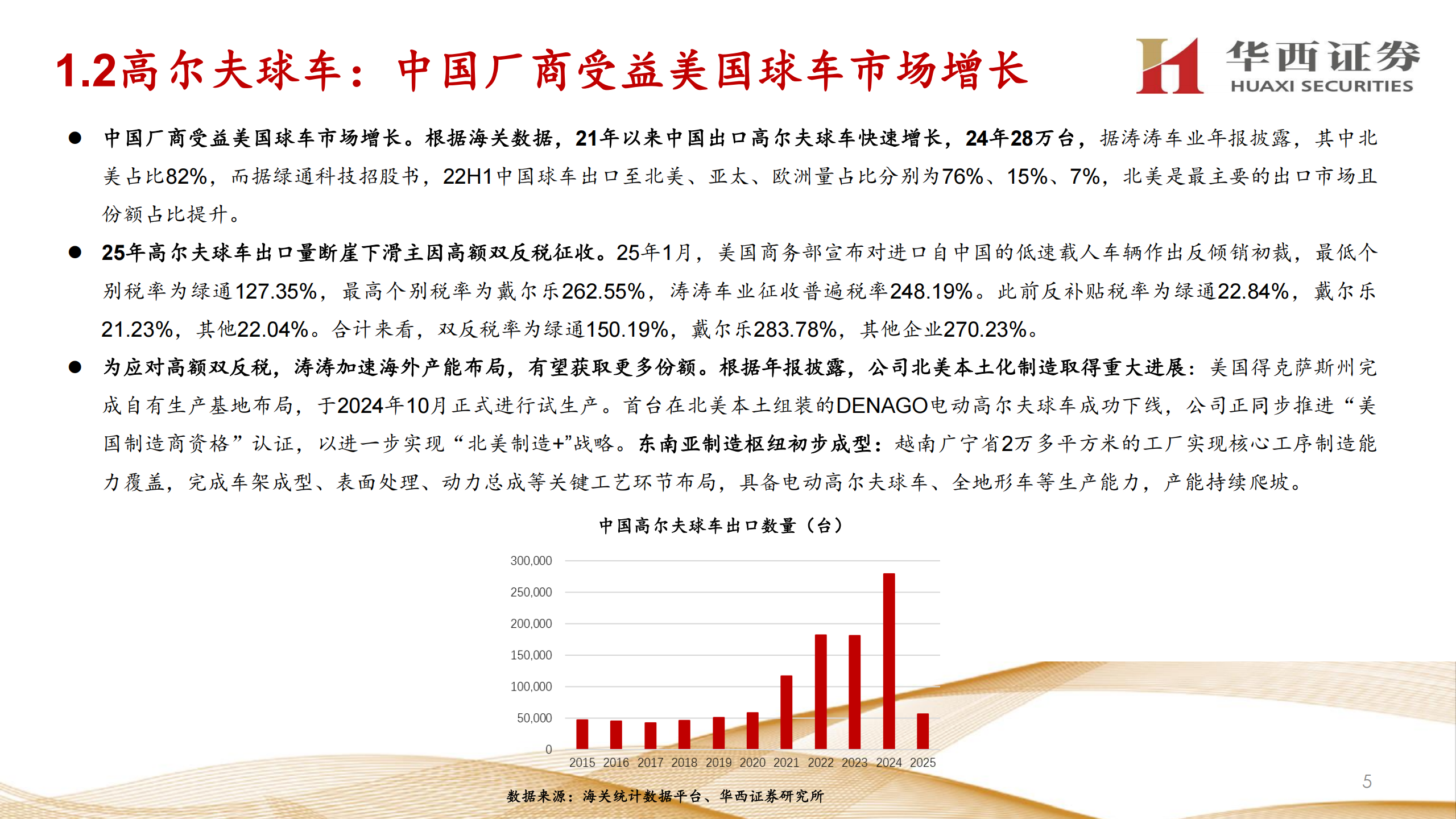休闲越野车行业深度报告：国产厂商的星辰大海,休闲越野车,国产,休闲越野车,国产,第5张