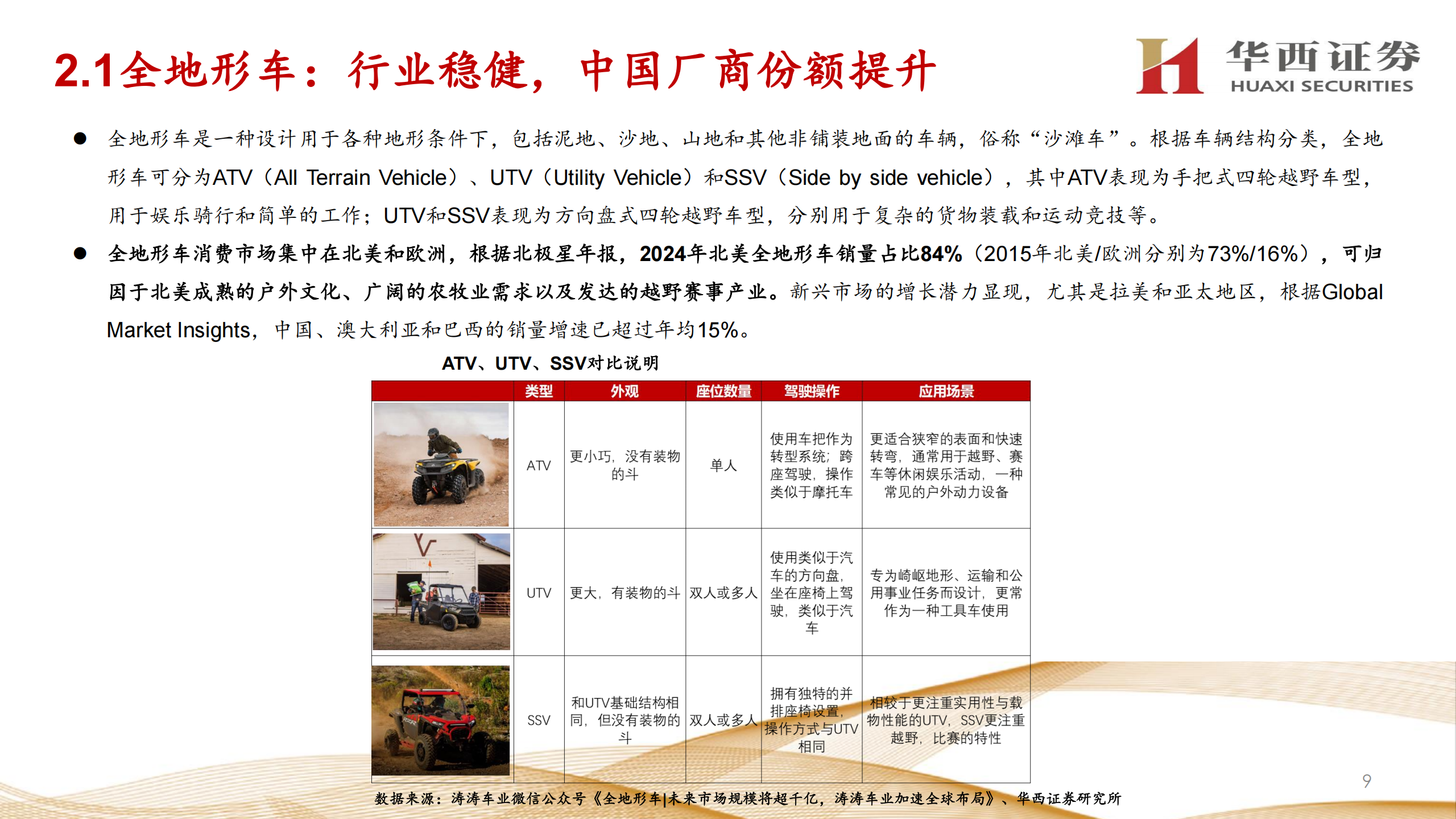 休闲越野车行业深度报告：国产厂商的星辰大海,休闲越野车,国产,休闲越野车,国产,第9张