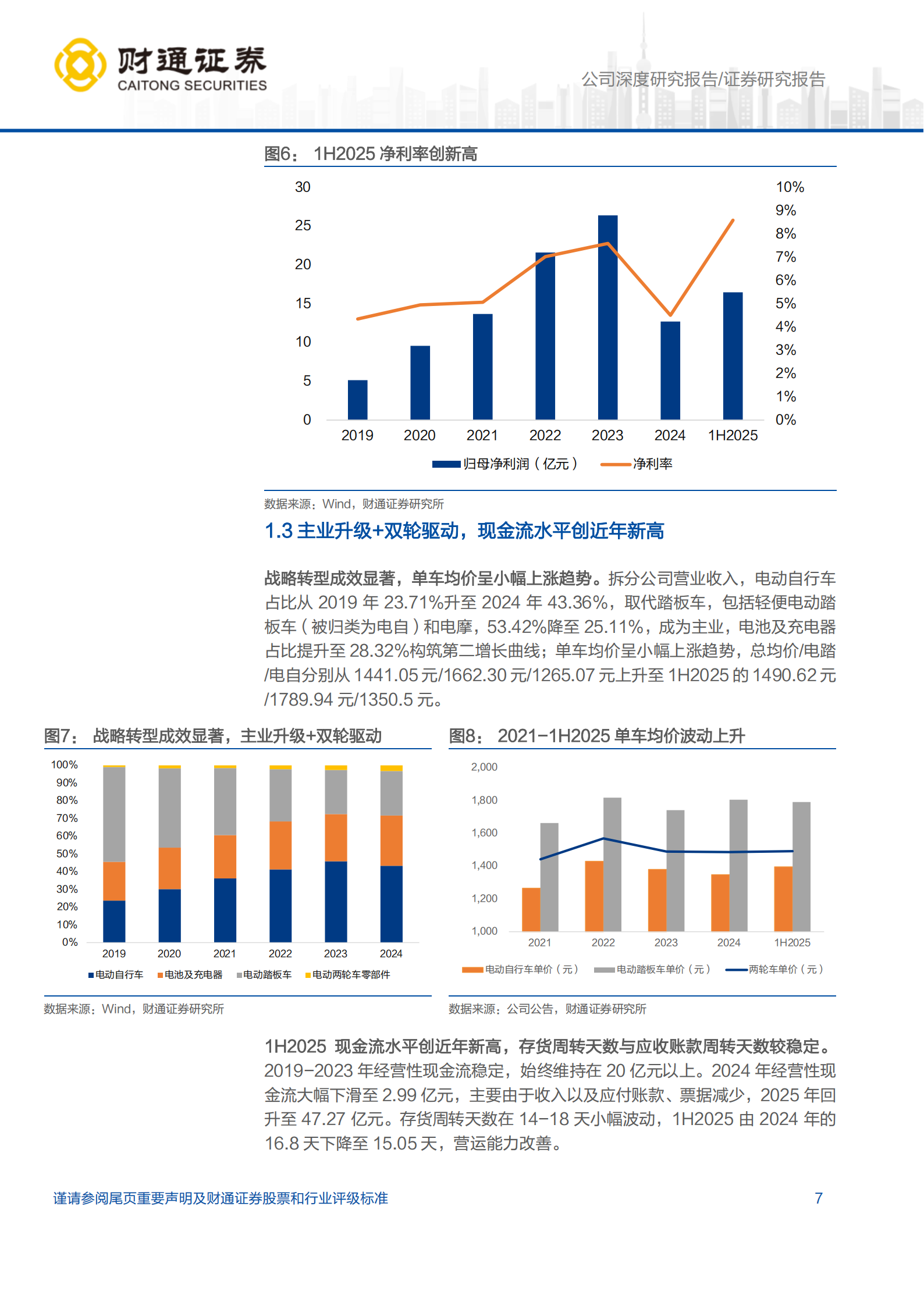 雅迪控股研究报告：智能化产品矩阵，扬帆重启航,雅迪控股,智能化,雅迪控股,智能化,第7张