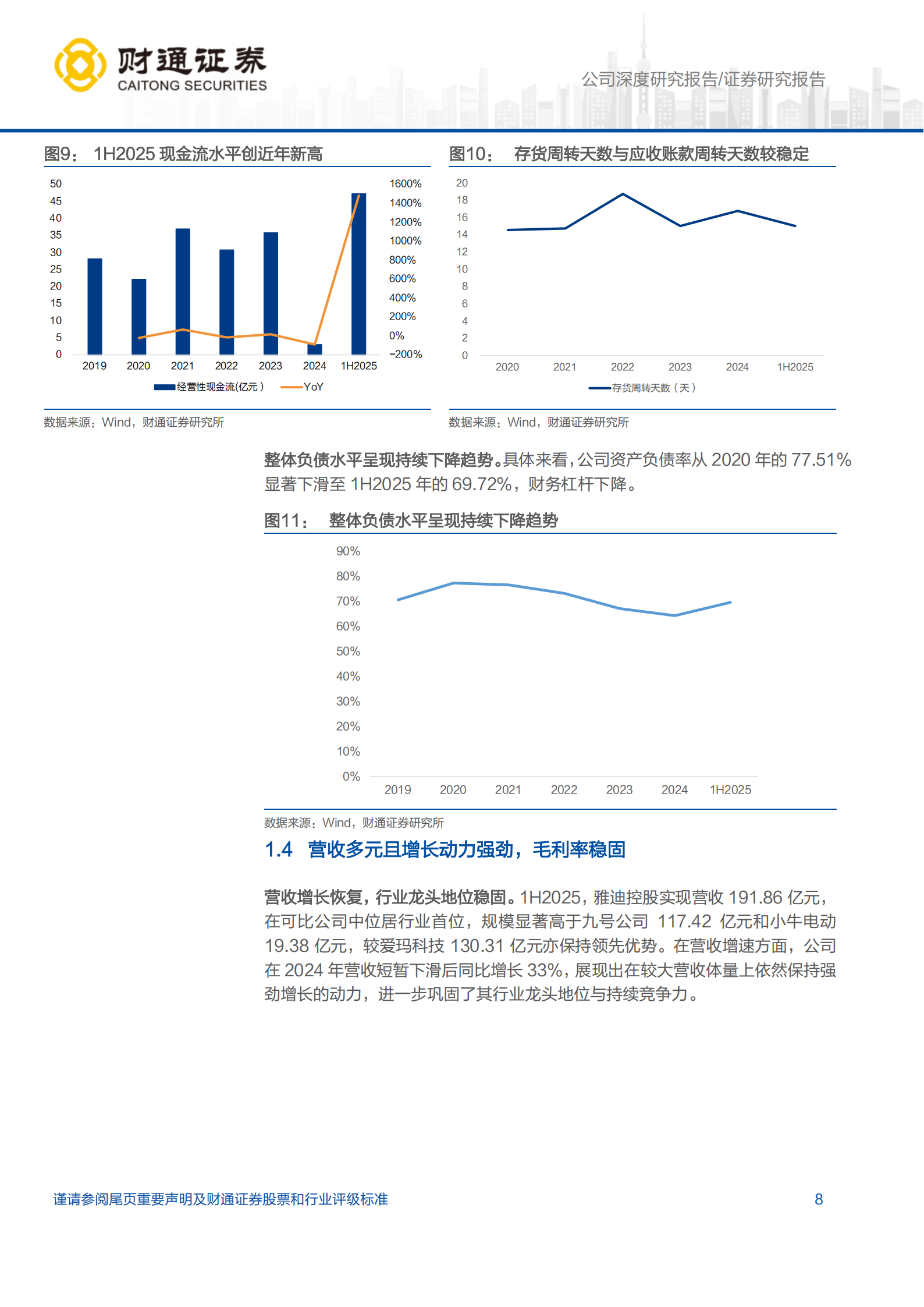 雅迪控股研究报告：智能化产品矩阵，扬帆重启航,雅迪控股,智能化,雅迪控股,智能化,第8张