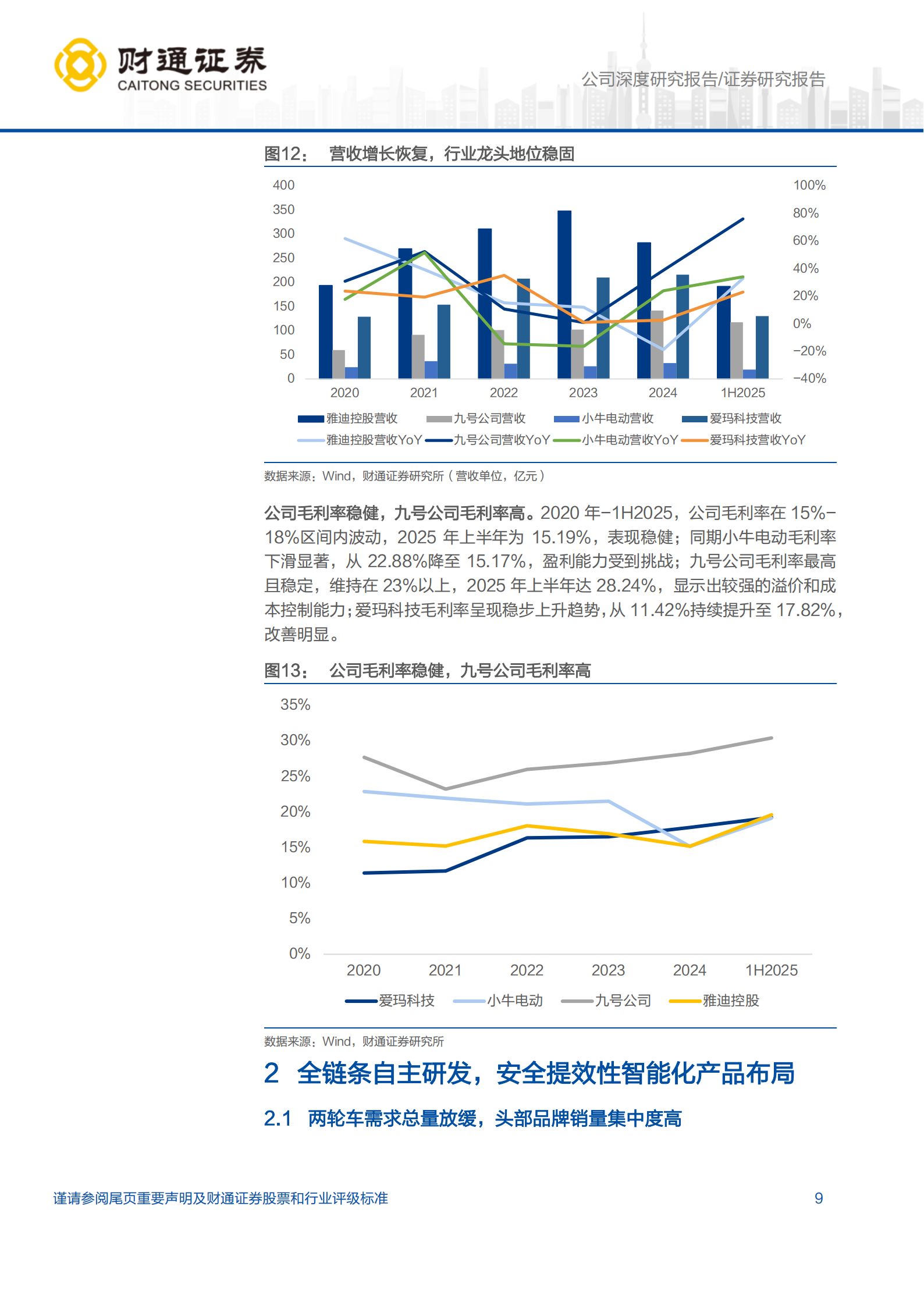 雅迪控股研究报告：智能化产品矩阵，扬帆重启航,雅迪控股,智能化,雅迪控股,智能化,第9张