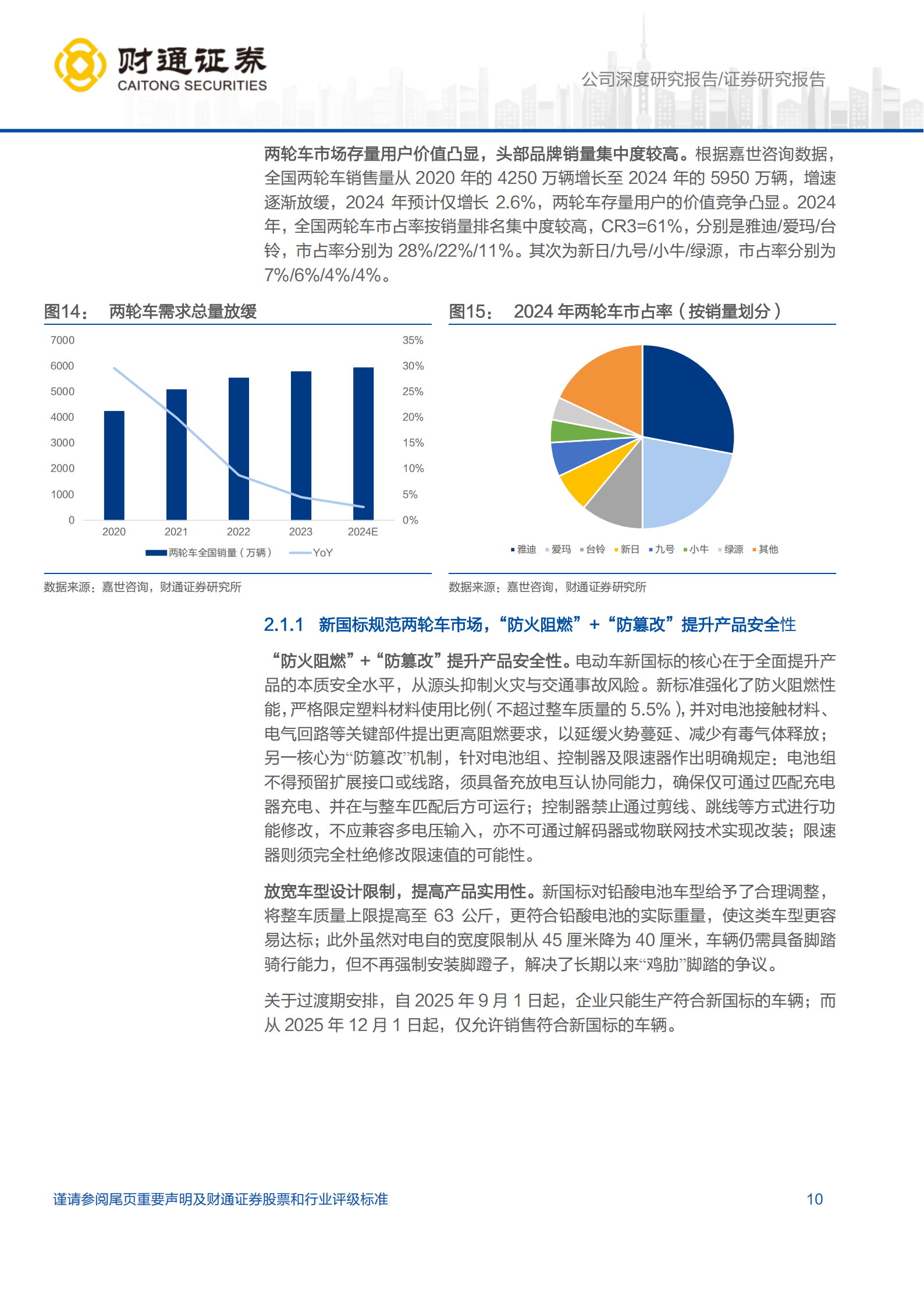 雅迪控股研究报告：智能化产品矩阵，扬帆重启航,雅迪控股,智能化,雅迪控股,智能化,第10张