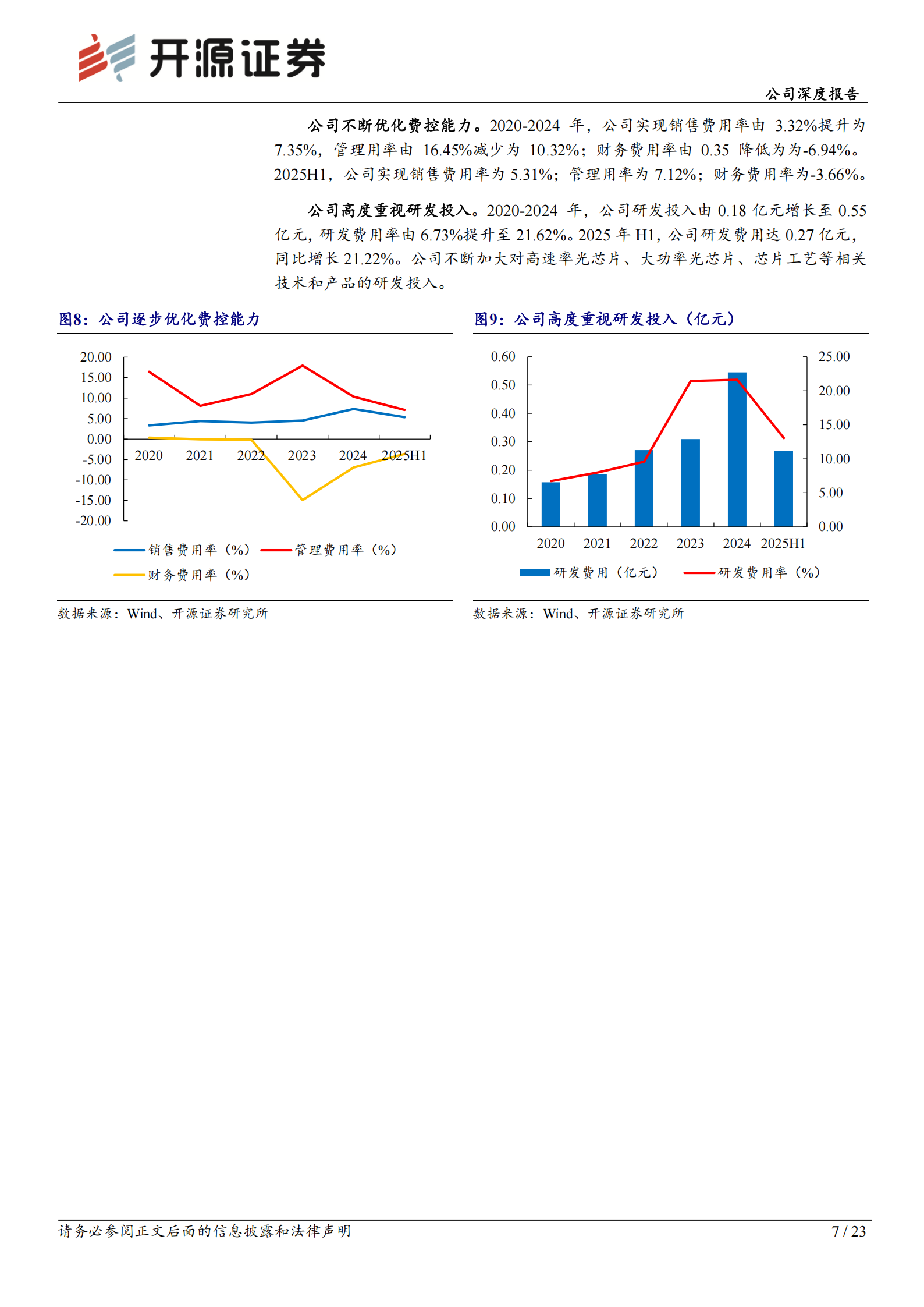 源杰科技研究报告:AI光提速时代的国产光芯片领军企业,源杰科技,AI,国产,光芯片,源杰科技,AI,国产,光芯片,第7张 源杰科技研究报告:AI光提速时代的国产光芯片领军企业,源杰科技,AI,国产,光芯片,源杰科技,AI,国产,光芯片,第7张
