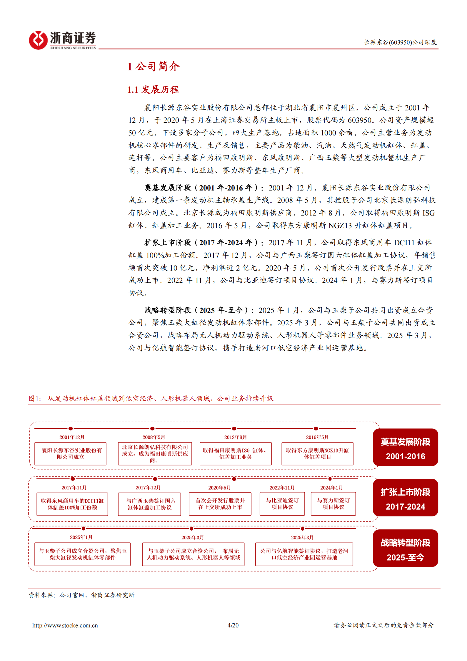 长源东谷研究报告:主业受混动化拉动高增,大力开拓机器人新增长点,长源东谷,机器人,长源东谷,机器人,第4张 长源东谷研究报告:主业受混动化拉动高增,大力开拓机器人新增长点,长源东谷,机器人,长源东谷,机器人,第4张