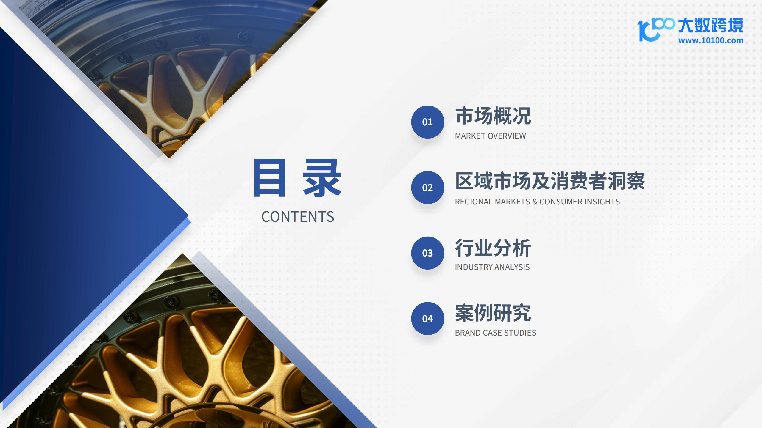 2025汽配品类出海研究报告,汽配,出海,汽配,出海,第3张