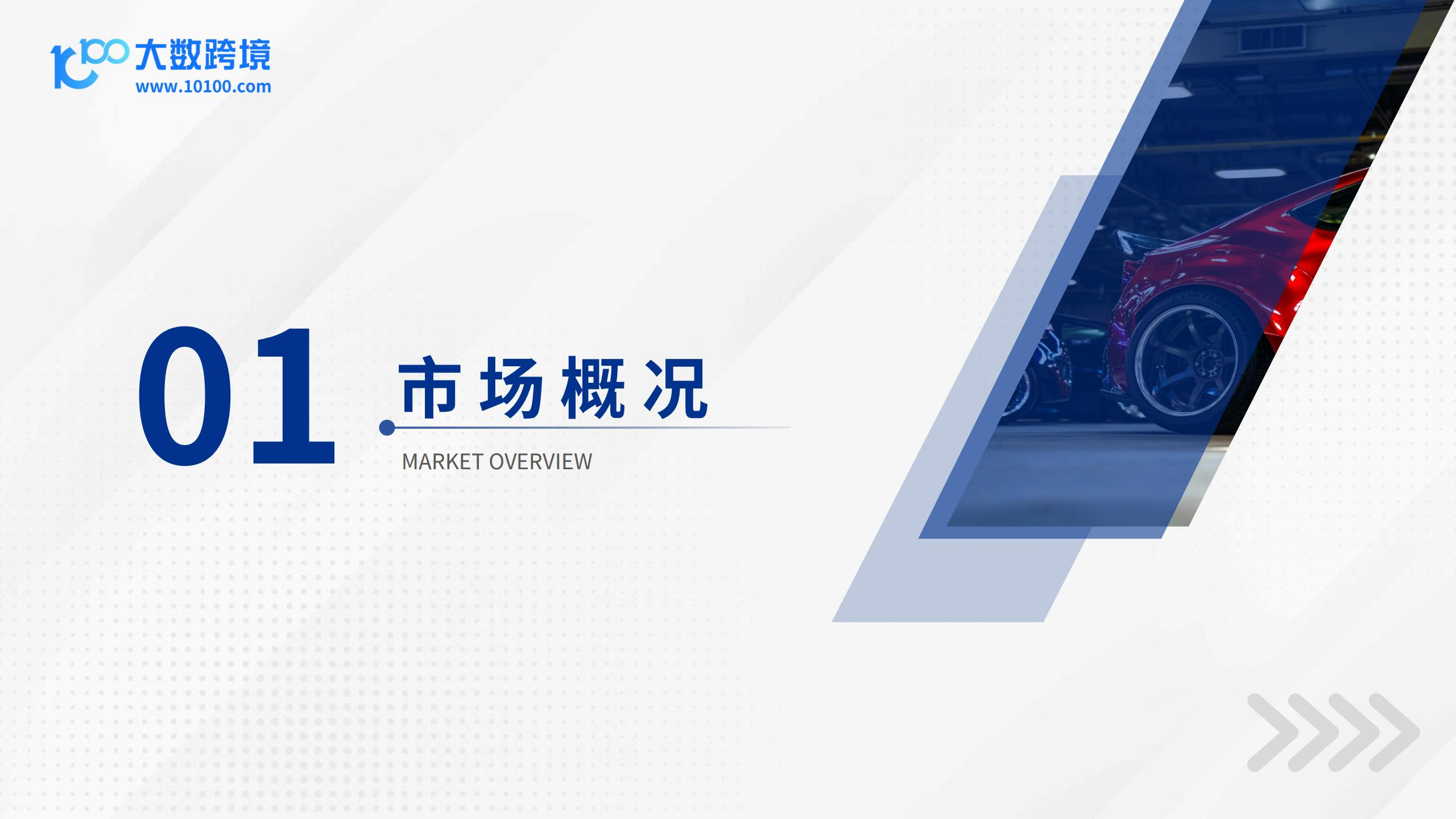 2025汽配品类出海研究报告,汽配,出海,汽配,出海,第4张