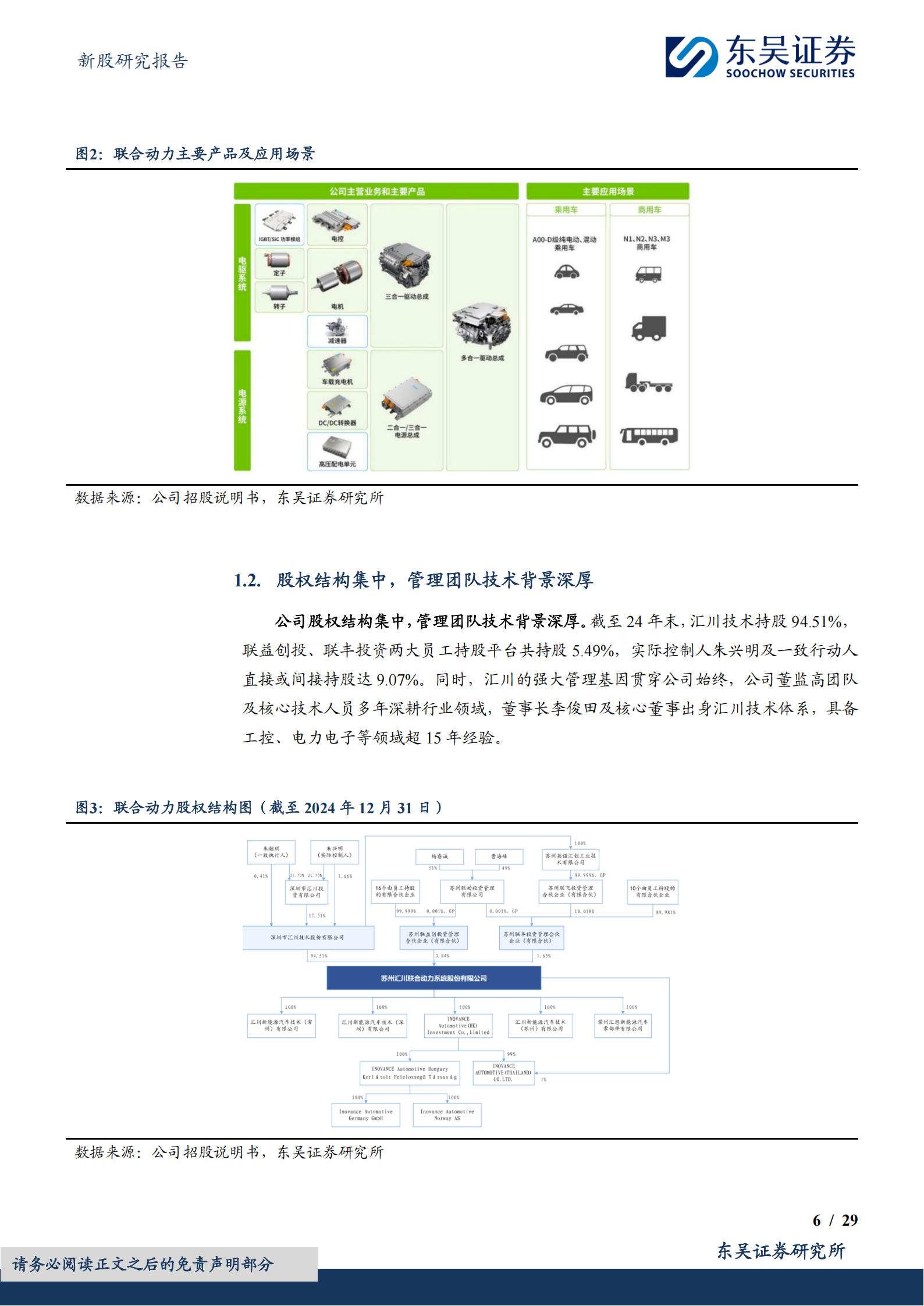 联合动力研究报告：新能源汽车电驱动龙头，技术&产品&客户构筑护城河,联合动力,新能源汽车,电驱动,联合动力,新能源汽车,电驱动,第6张