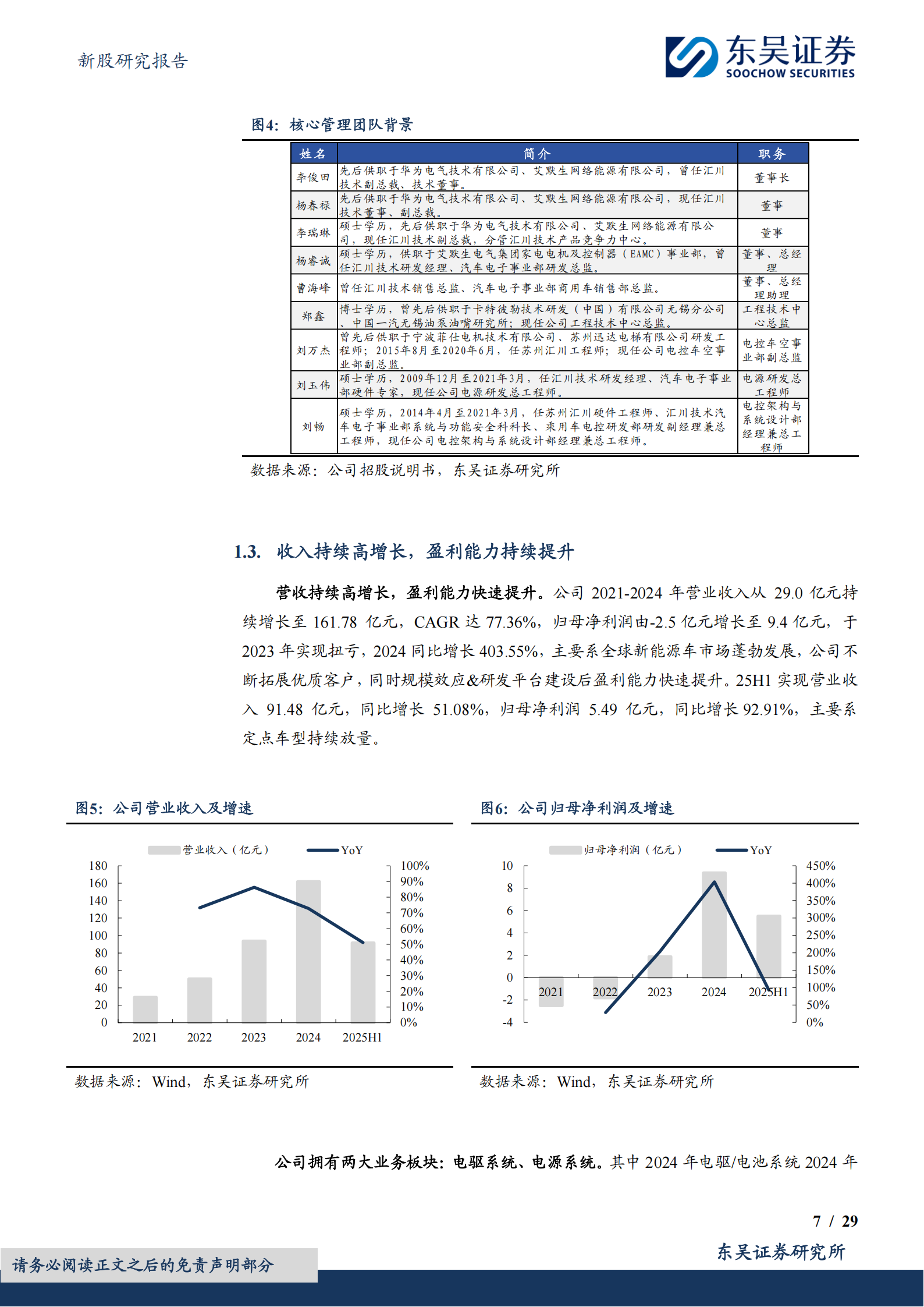 联合动力研究报告：新能源汽车电驱动龙头，技术&产品&客户构筑护城河,联合动力,新能源汽车,电驱动,联合动力,新能源汽车,电驱动,第7张