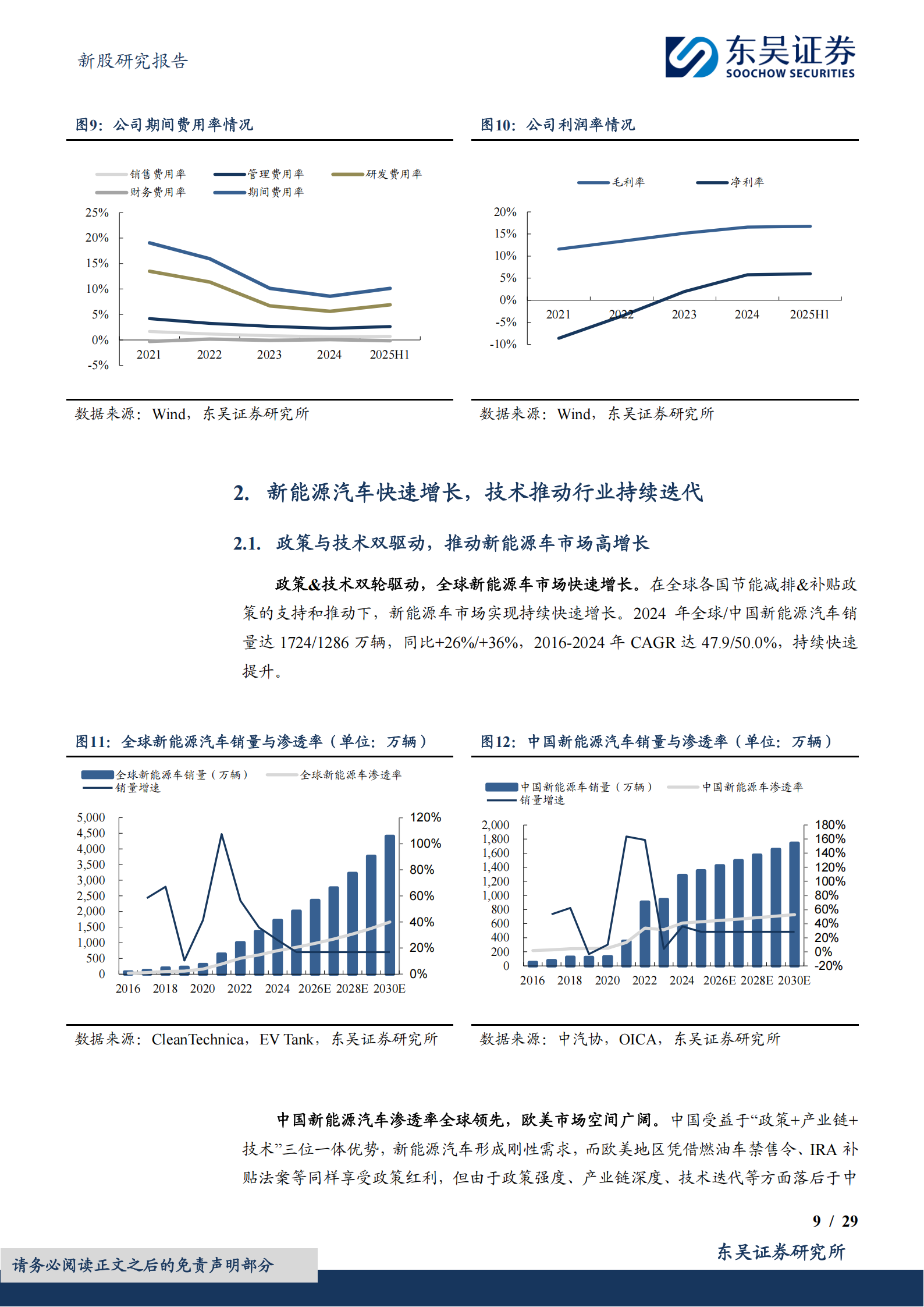 联合动力研究报告：新能源汽车电驱动龙头，技术&产品&客户构筑护城河,联合动力,新能源汽车,电驱动,联合动力,新能源汽车,电驱动,第9张
