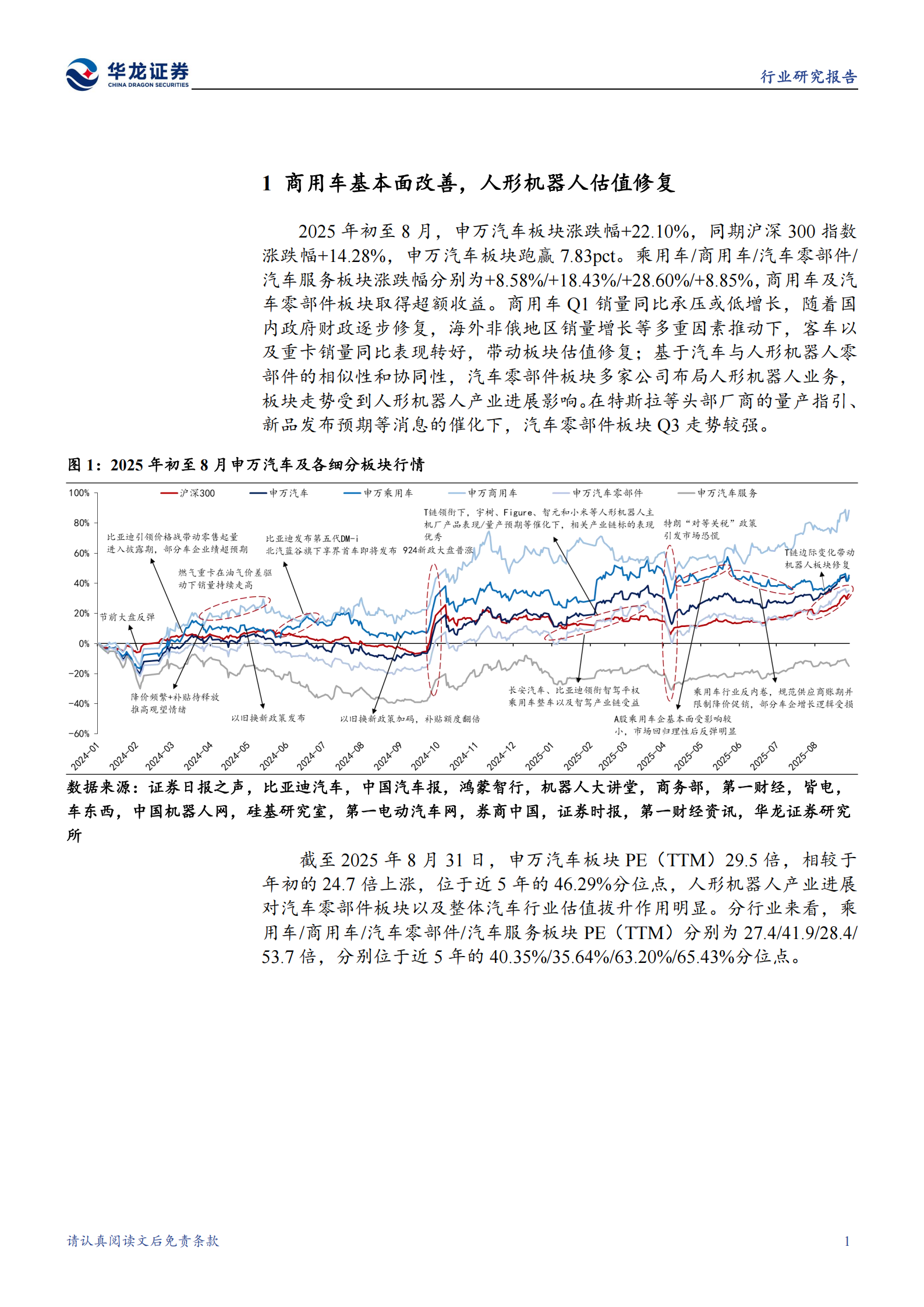 汽车行业2025年半年报综述:乘用车企拐点将至,关注汽零强势赛道&客户,汽车,乘用车,汽零,汽车,乘用车,汽零,第6张 汽车行业2025年半年报综述:乘用车企拐点将至,关注汽零强势赛道&客户,汽车,乘用车,汽零,汽车,乘用车,汽零,第6张