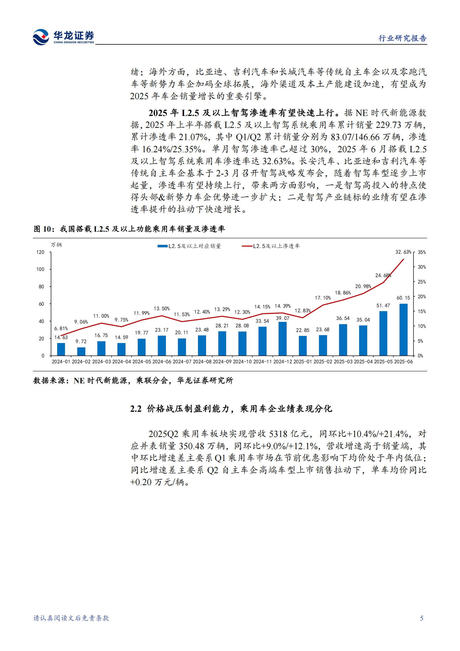汽车行业2025年半年报综述:乘用车企拐点将至,关注汽零强势赛道&客户,汽车,乘用车,汽零,汽车,乘用车,汽零,第10张 汽车行业2025年半年报综述:乘用车企拐点将至,关注汽零强势赛道&客户,汽车,乘用车,汽零,汽车,乘用车,汽零,第10张