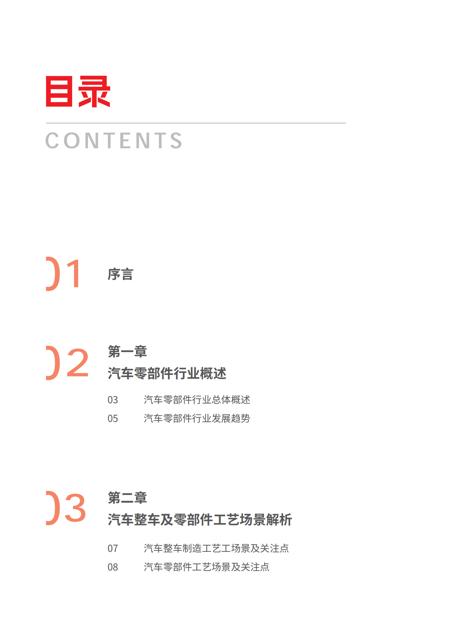 益模科技：2025年汽车零部件行业数字化转型白皮书,益模科技,汽车零部件,益模科技,汽车零部件,第2张