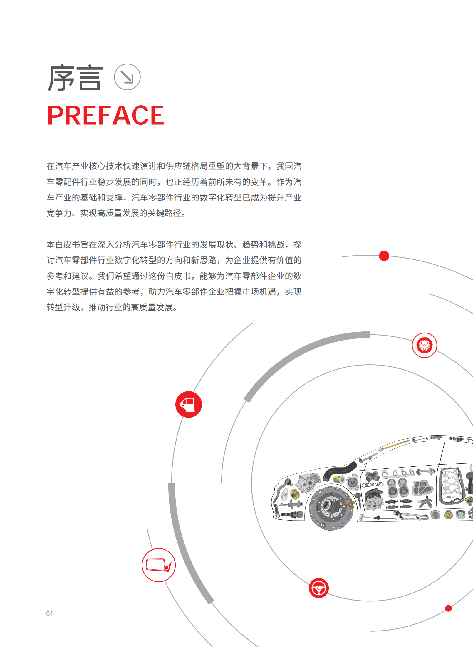 益模科技：2025年汽车零部件行业数字化转型白皮书,益模科技,汽车零部件,益模科技,汽车零部件,第4张